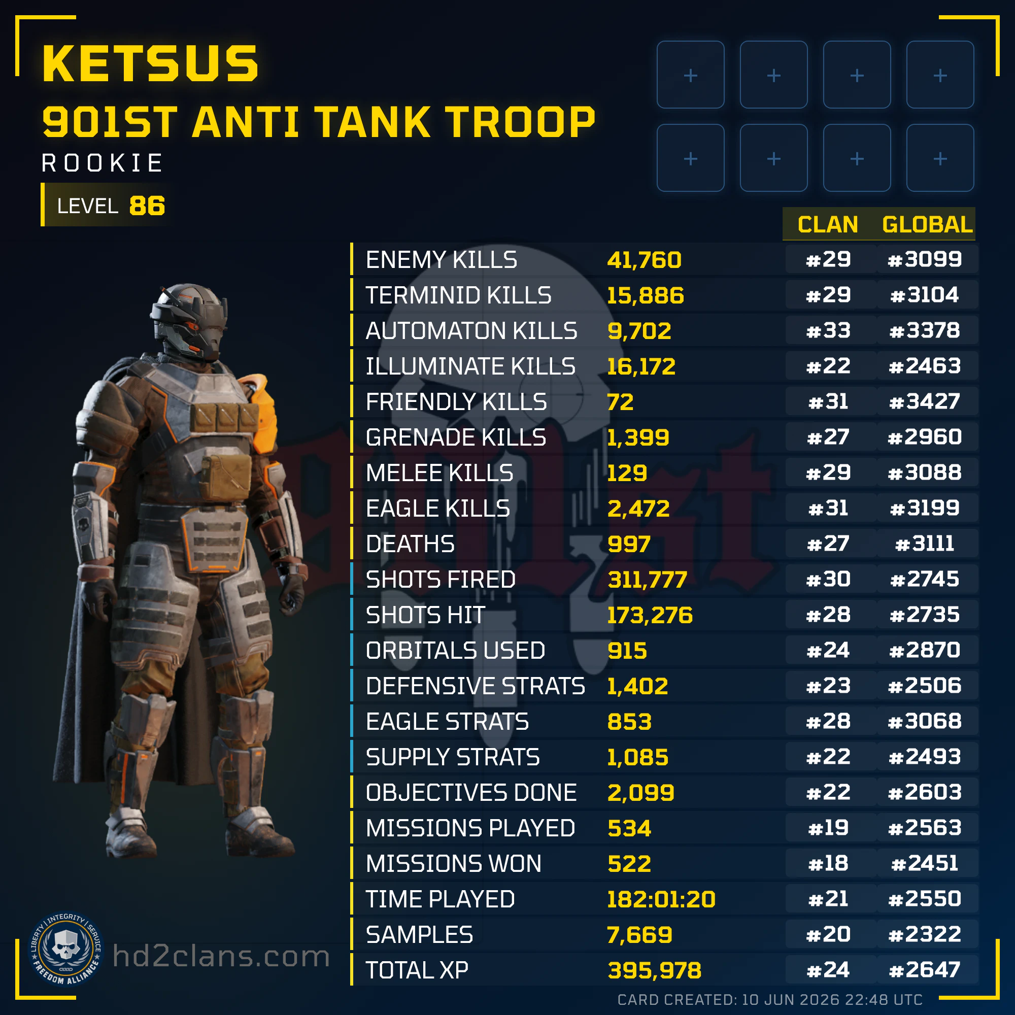 Player Card