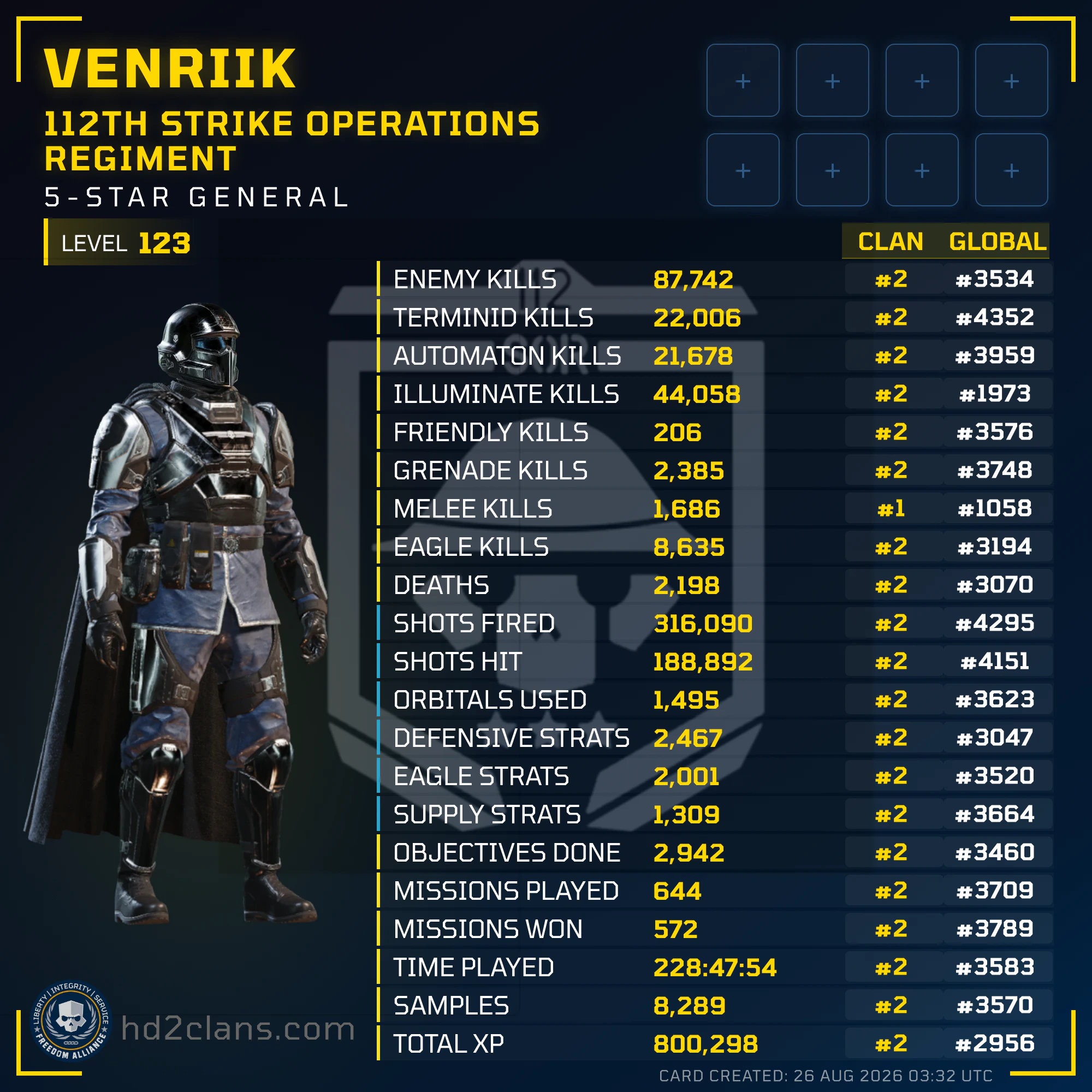 Player Card