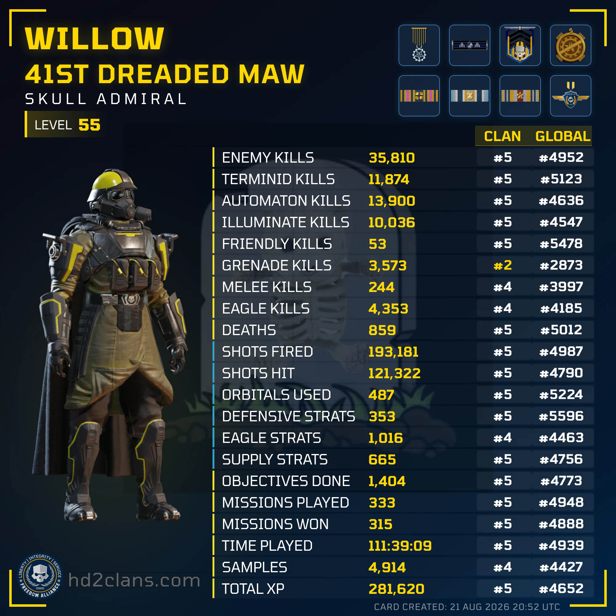 Player Card