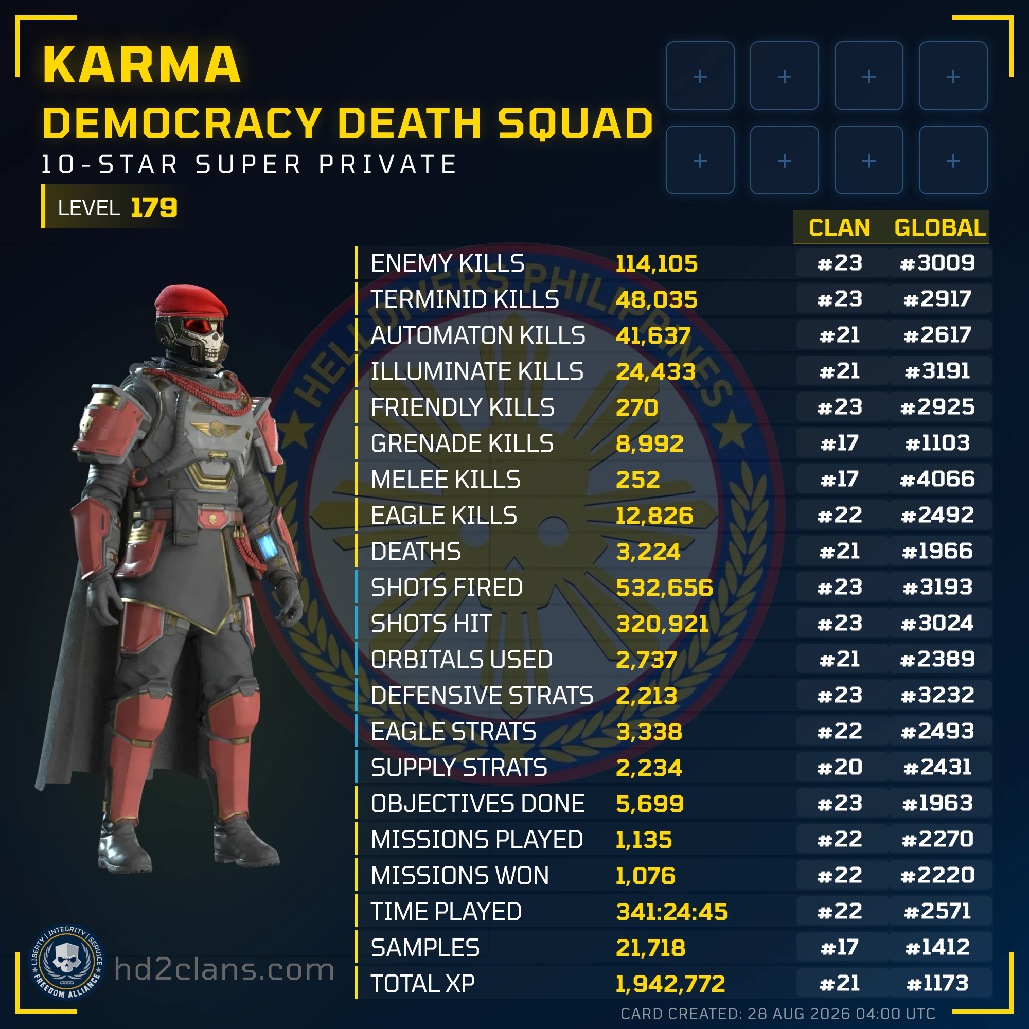 Player Card