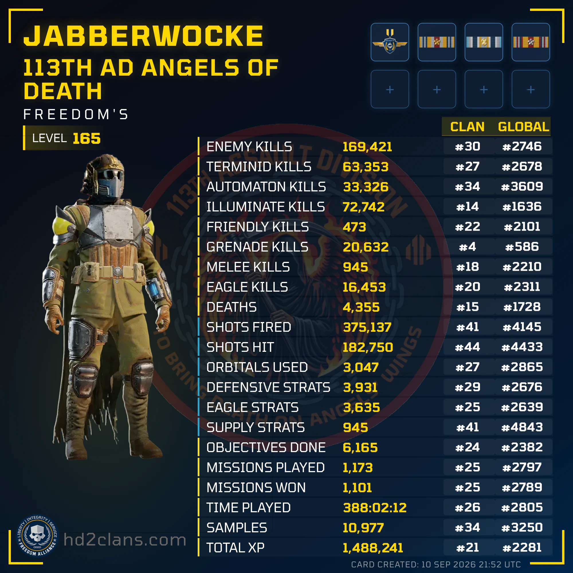 Player Card