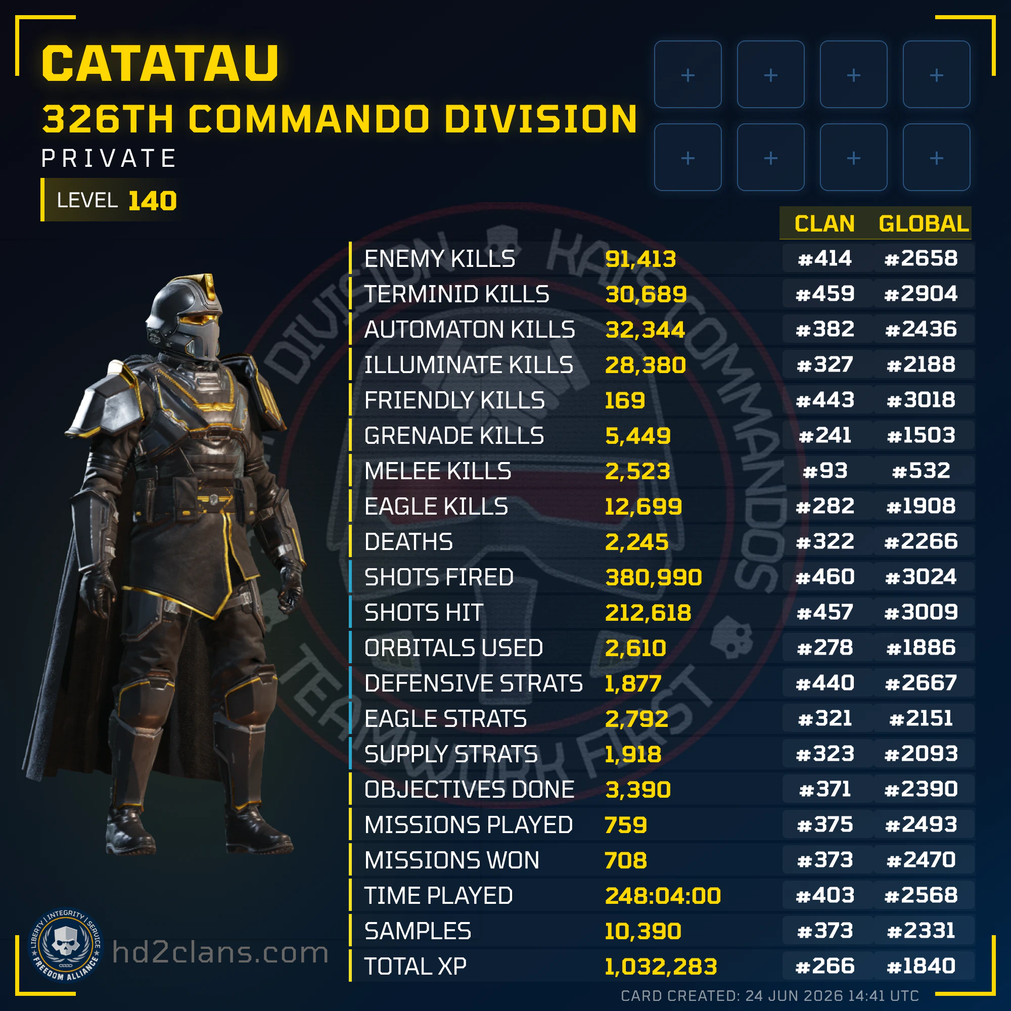 Player Card