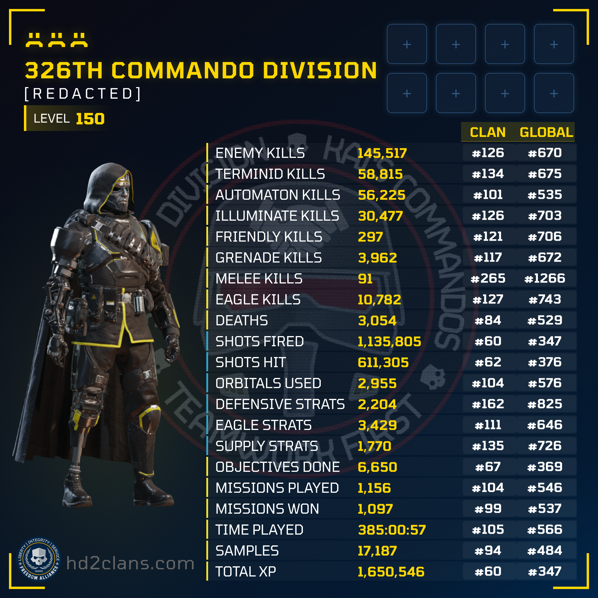 Player Card