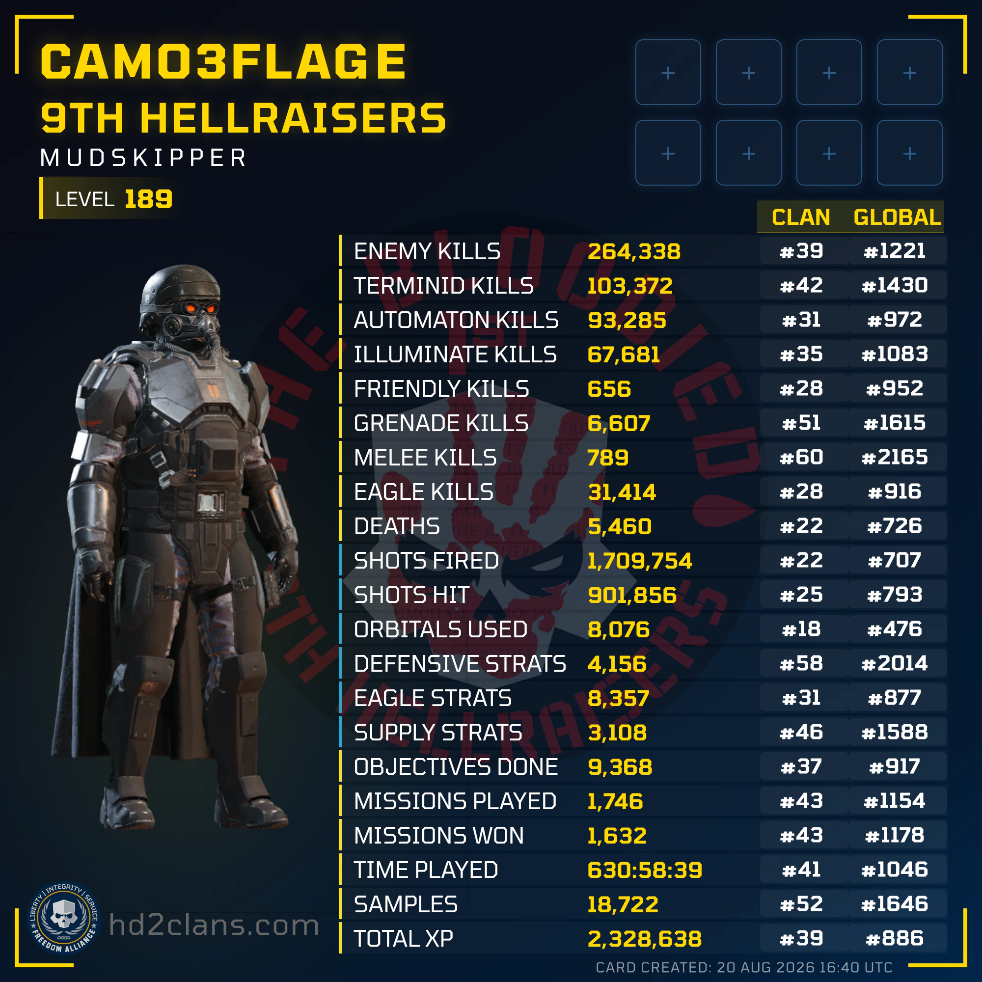 Player Card