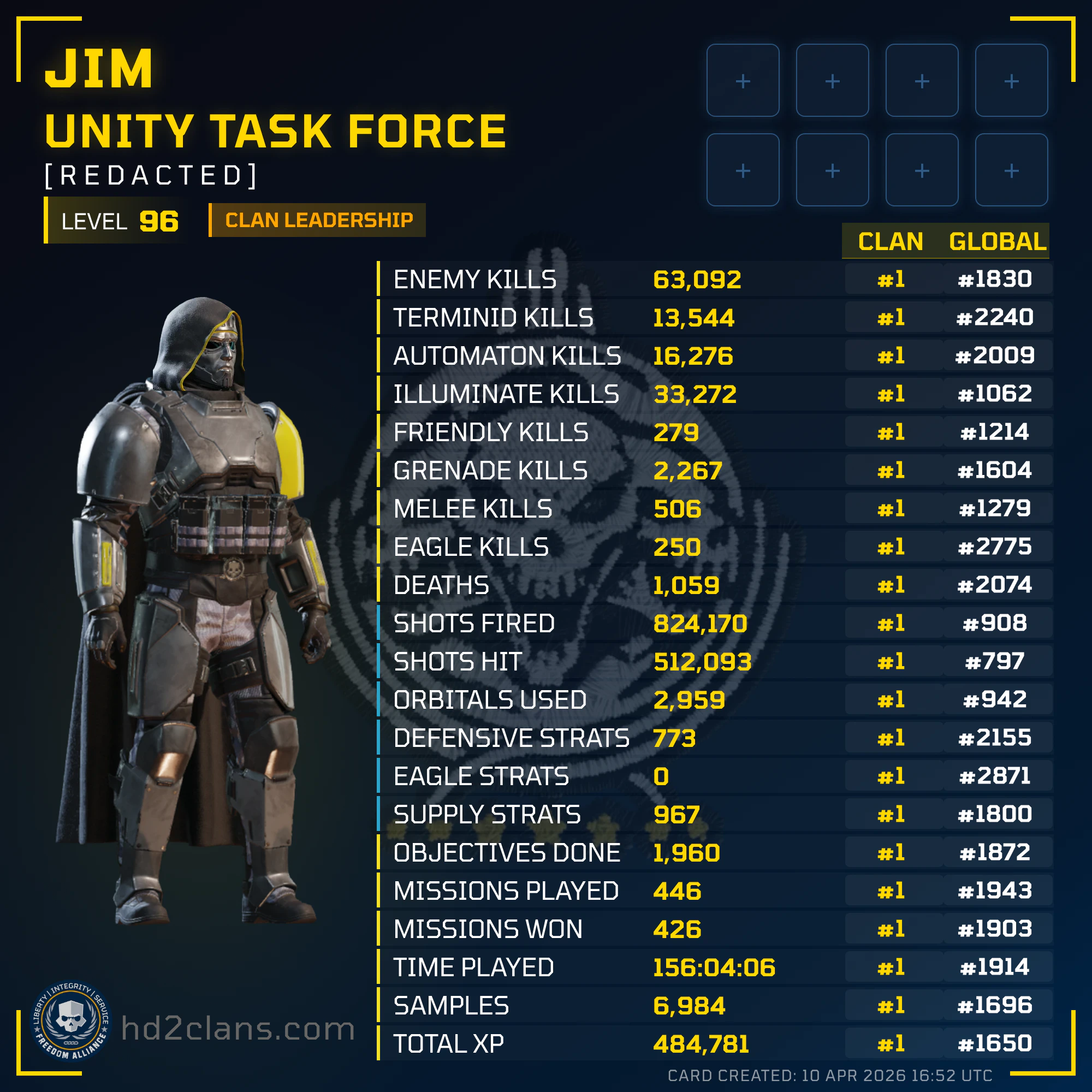 Player Card