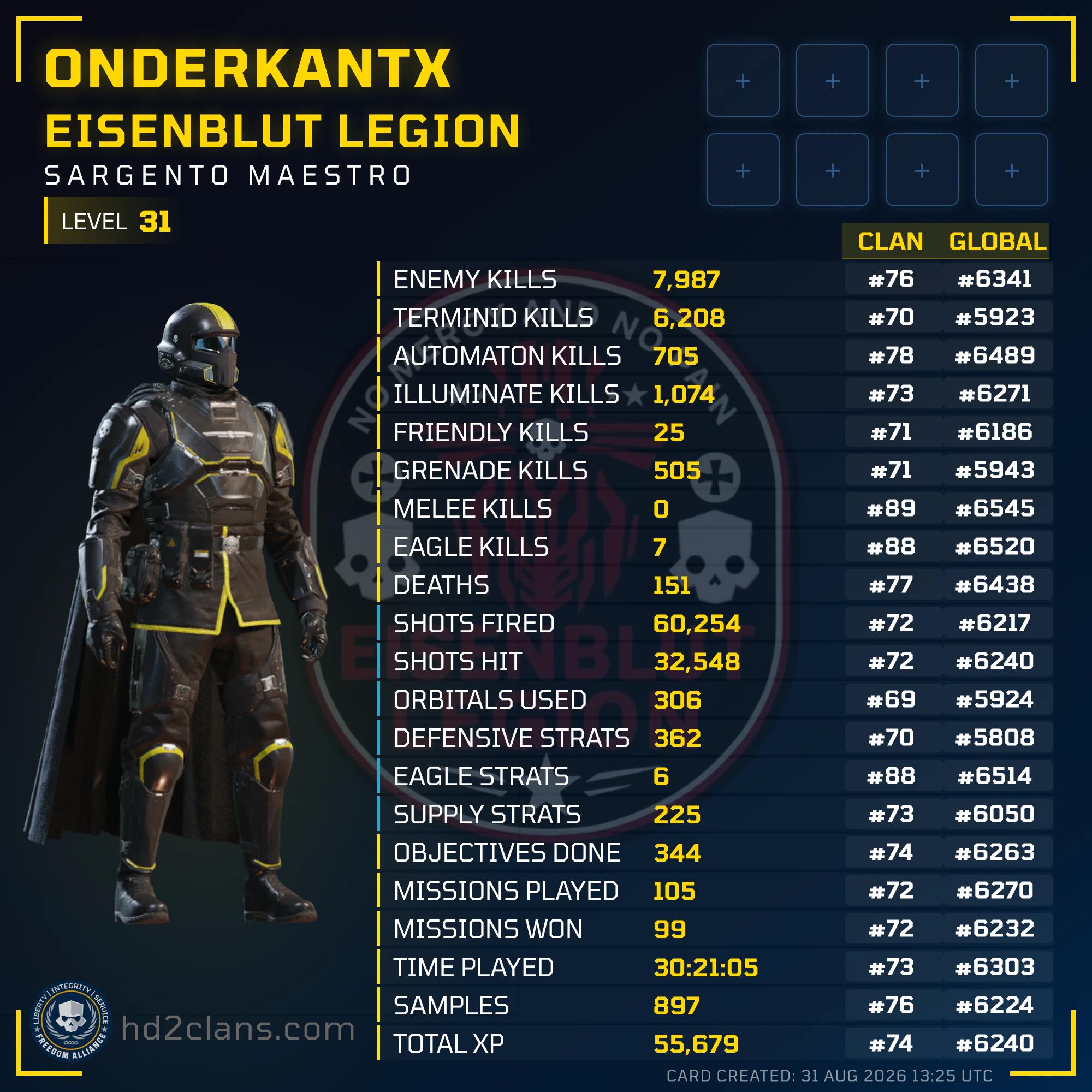 Player Card