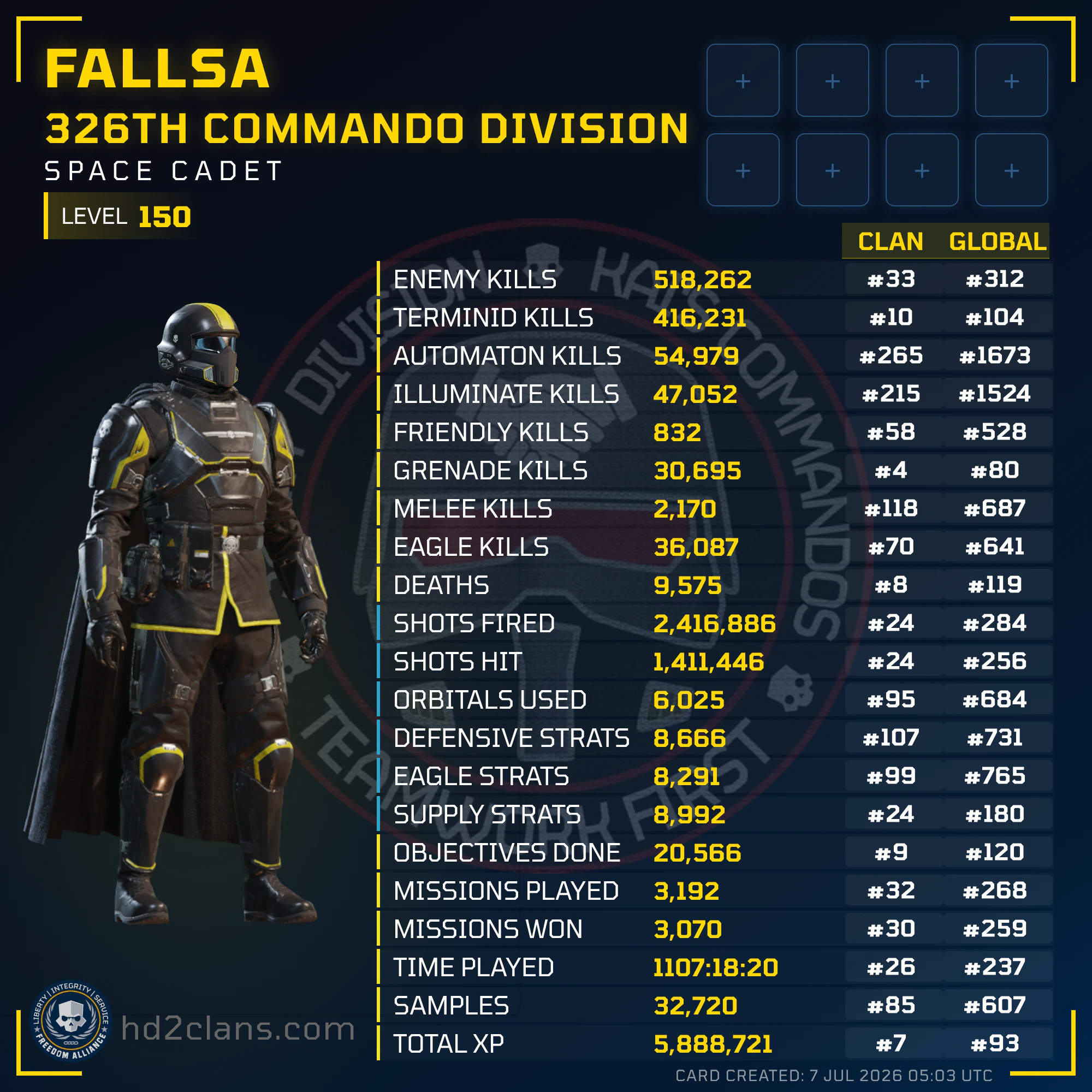 Player Card
