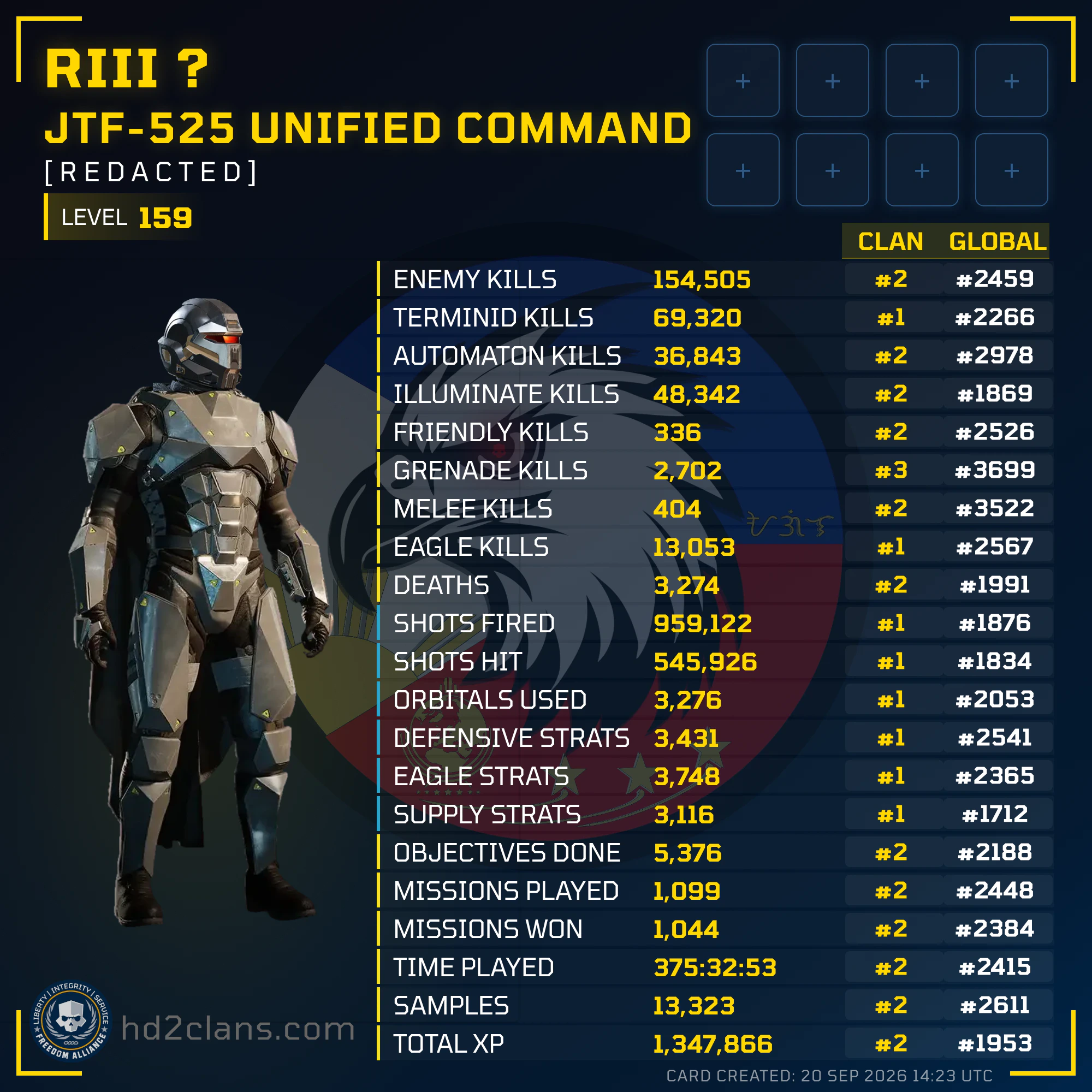 Player Card