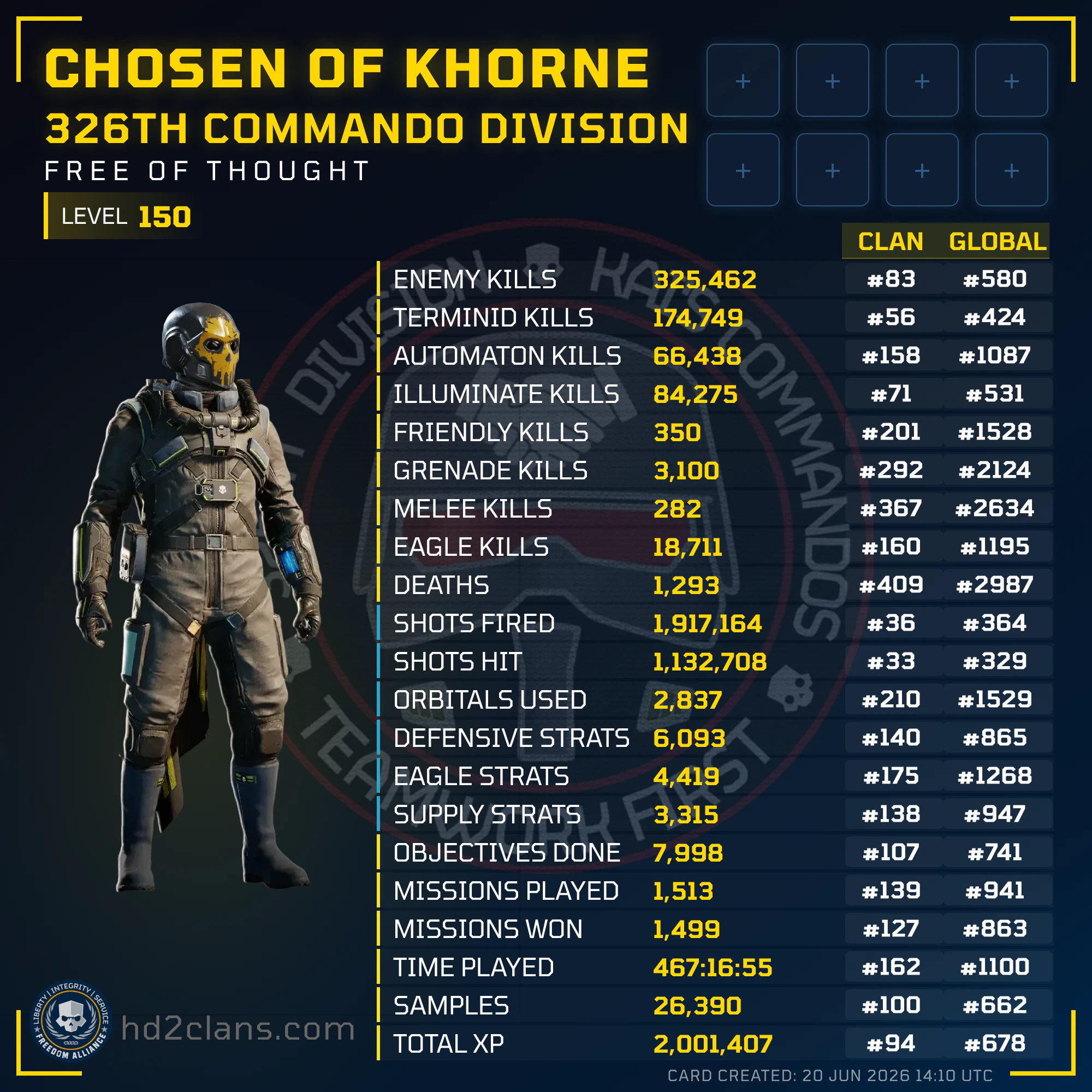 Player Card