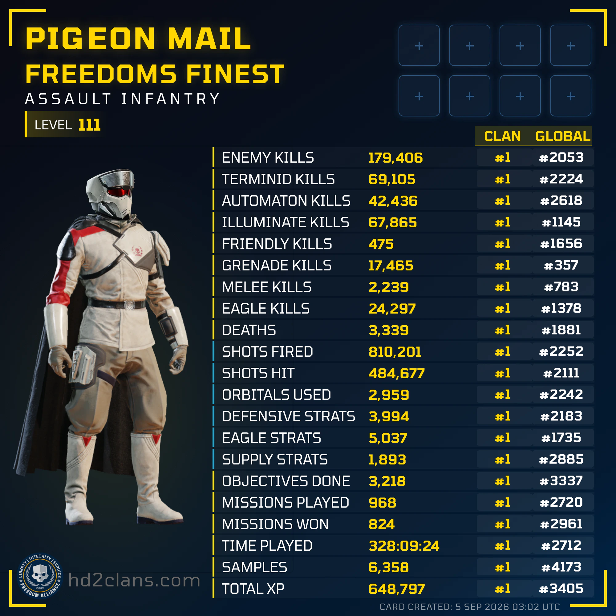 Player Card
