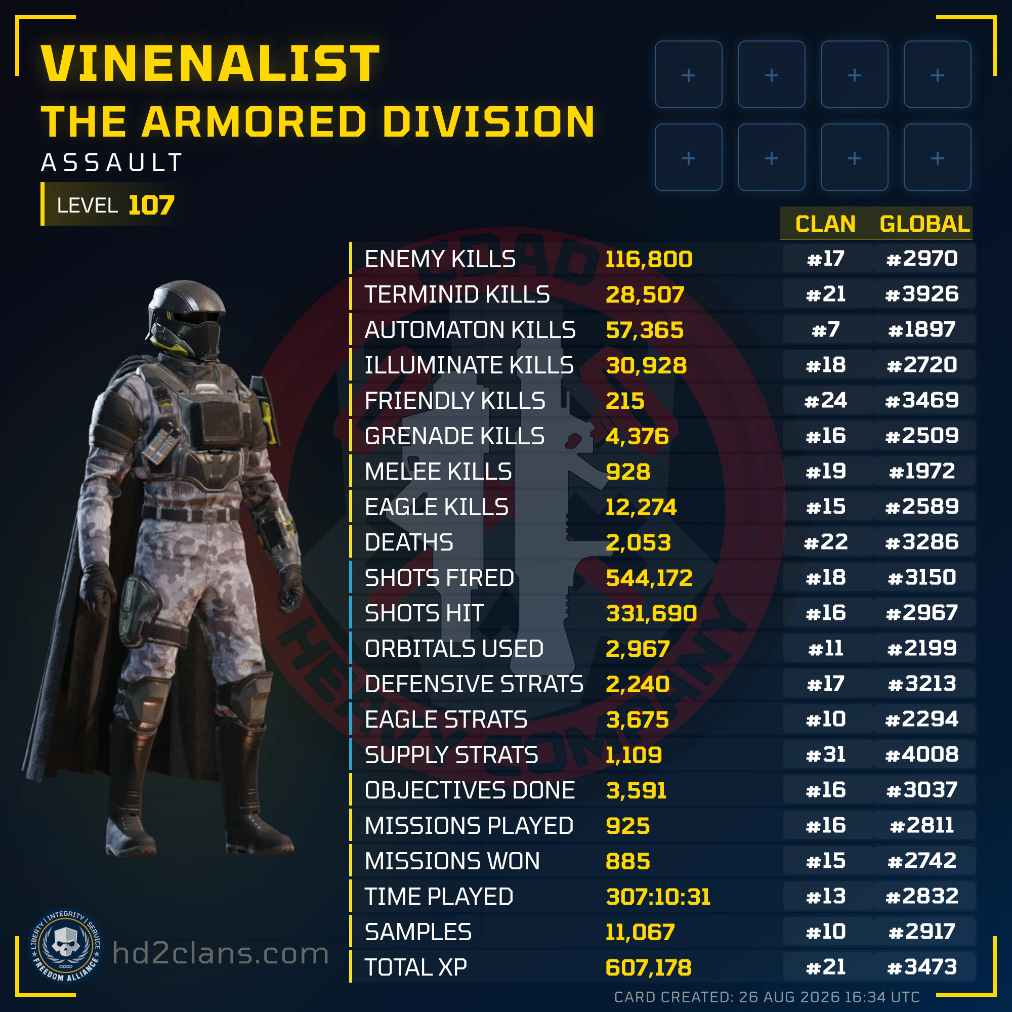 Player Card