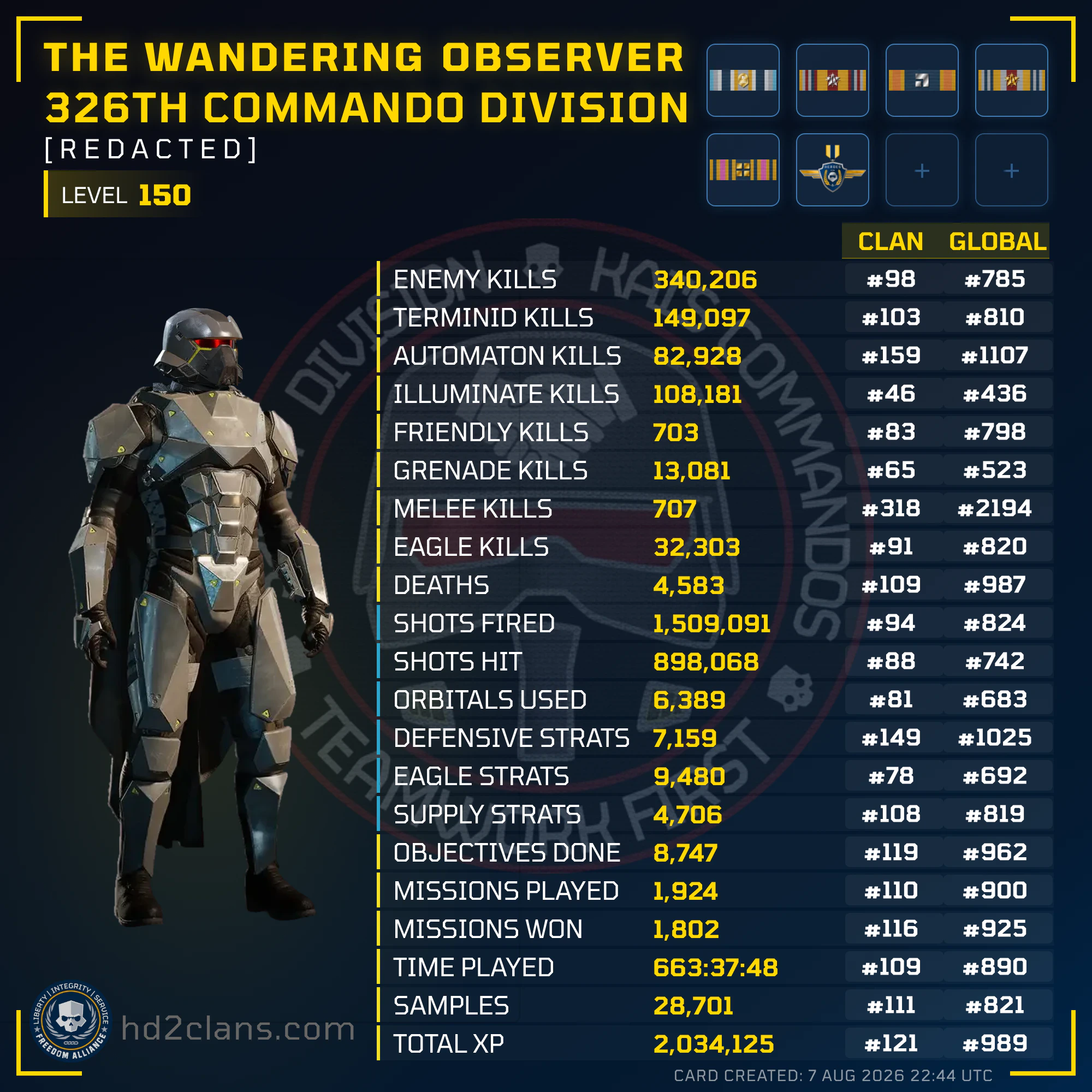 Player Card