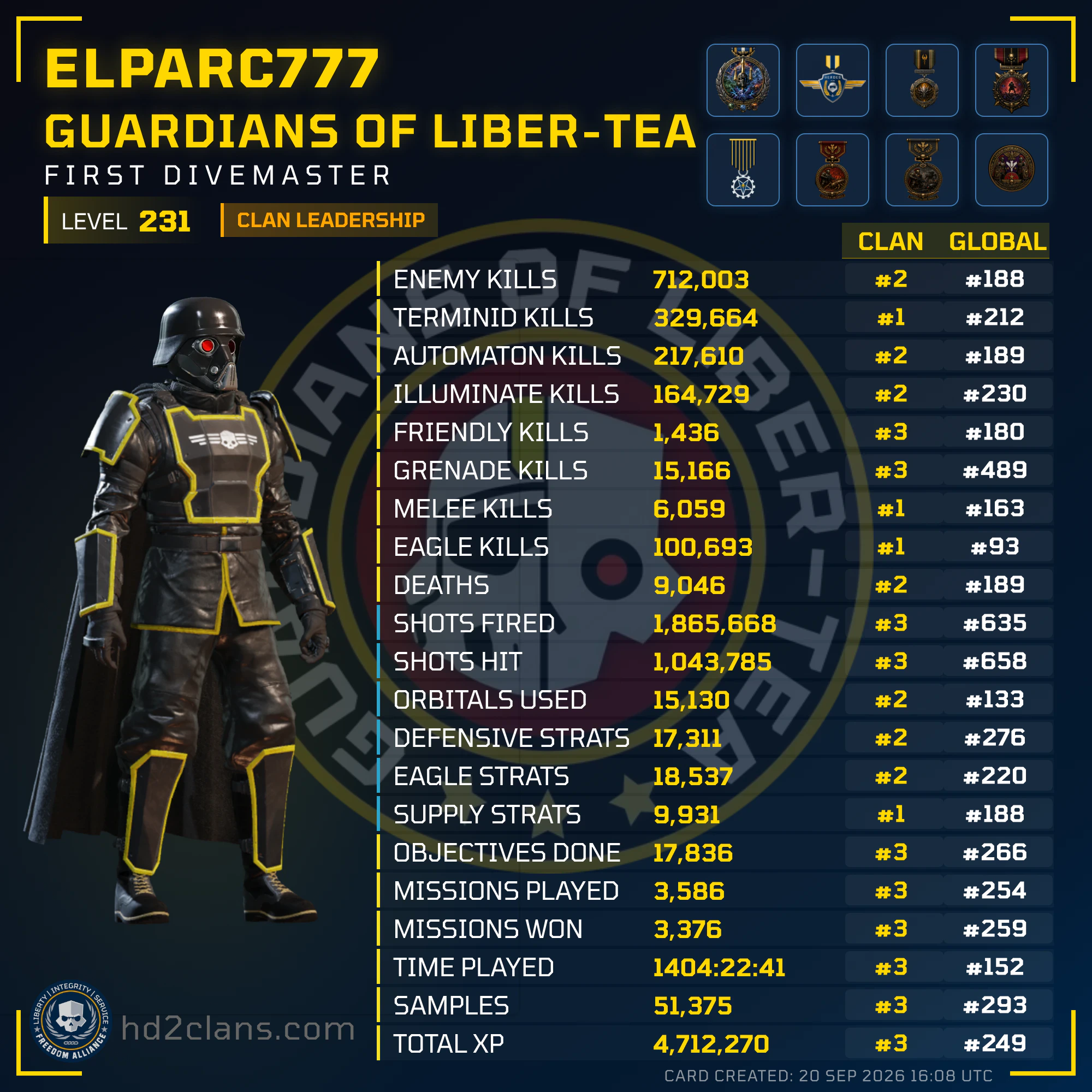 Player Card