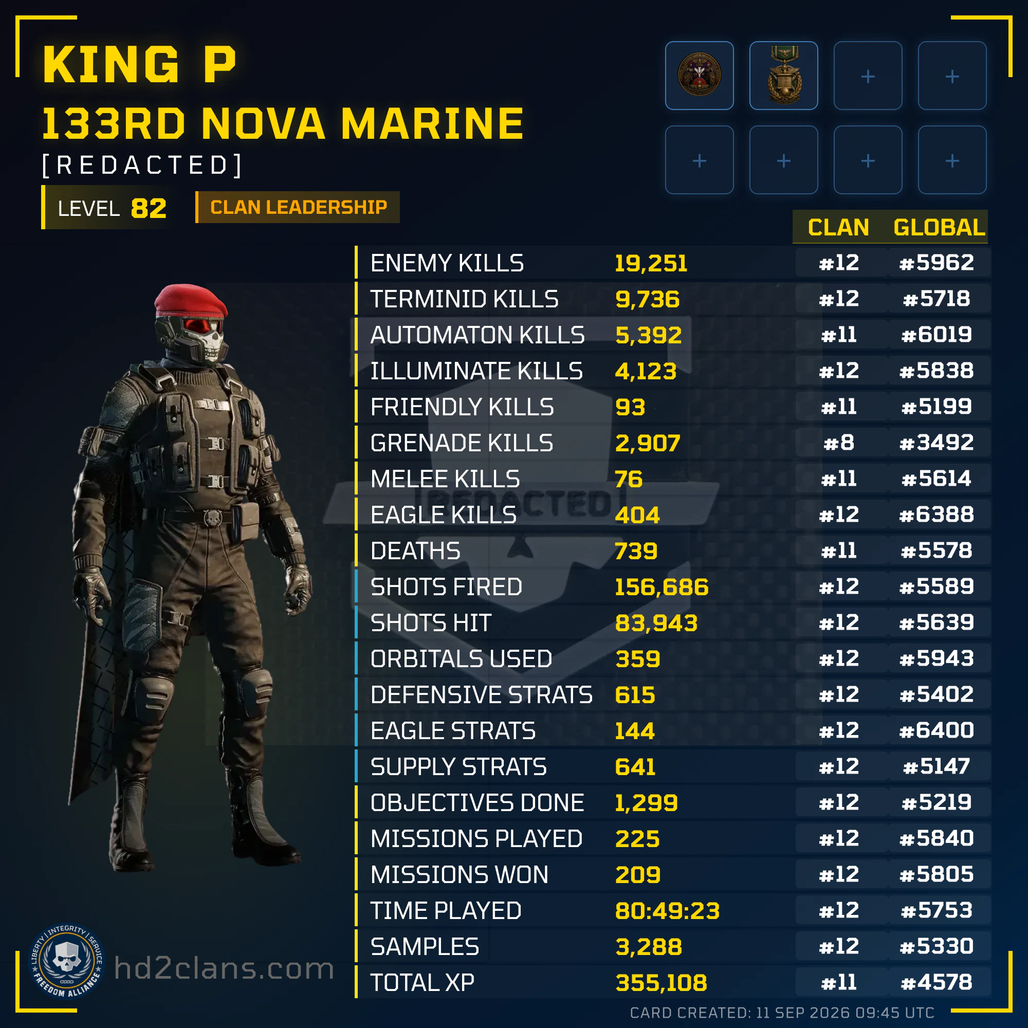 Player Card