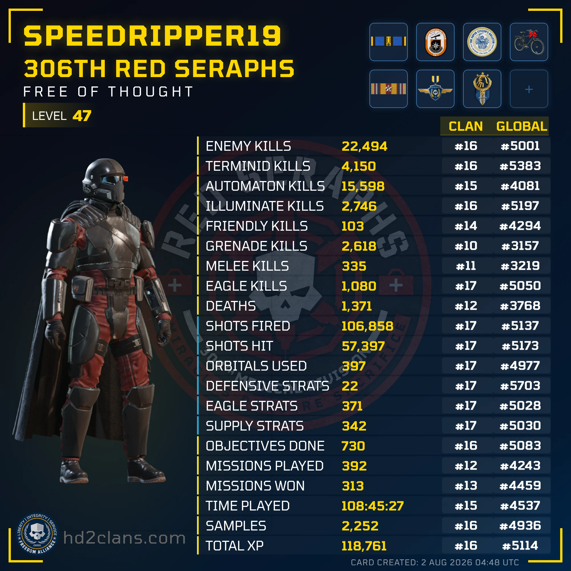 Player Card