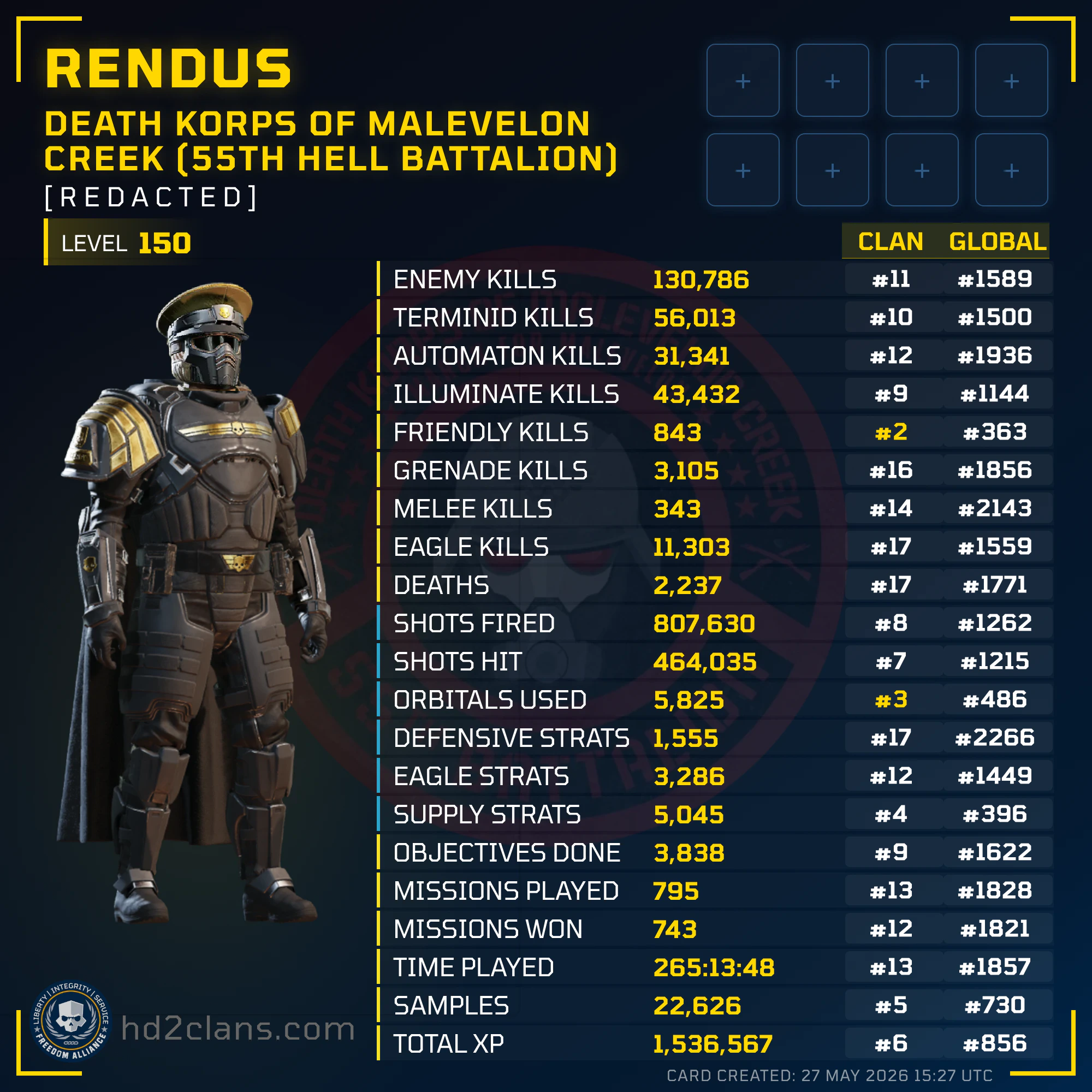 Player Card