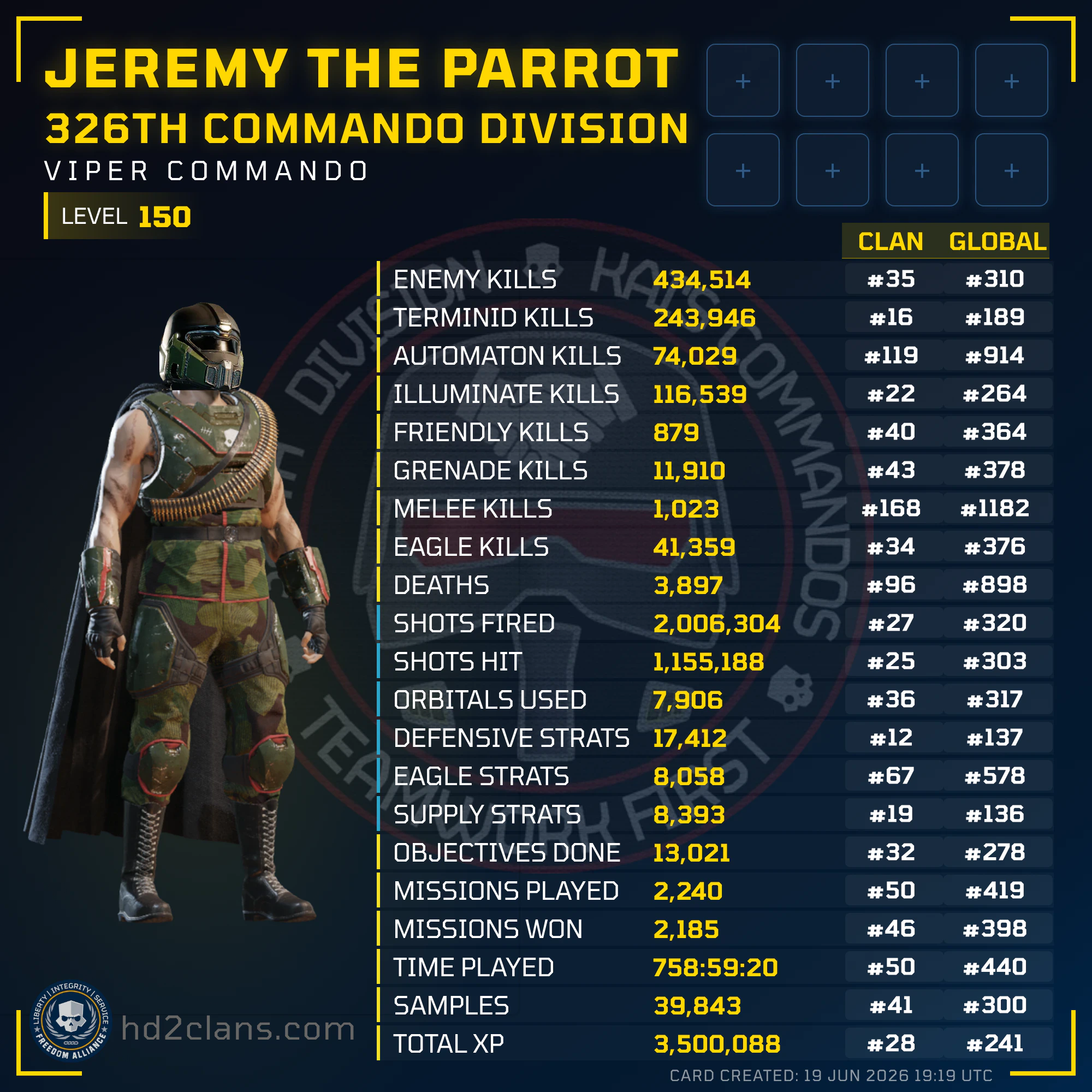 Player Card