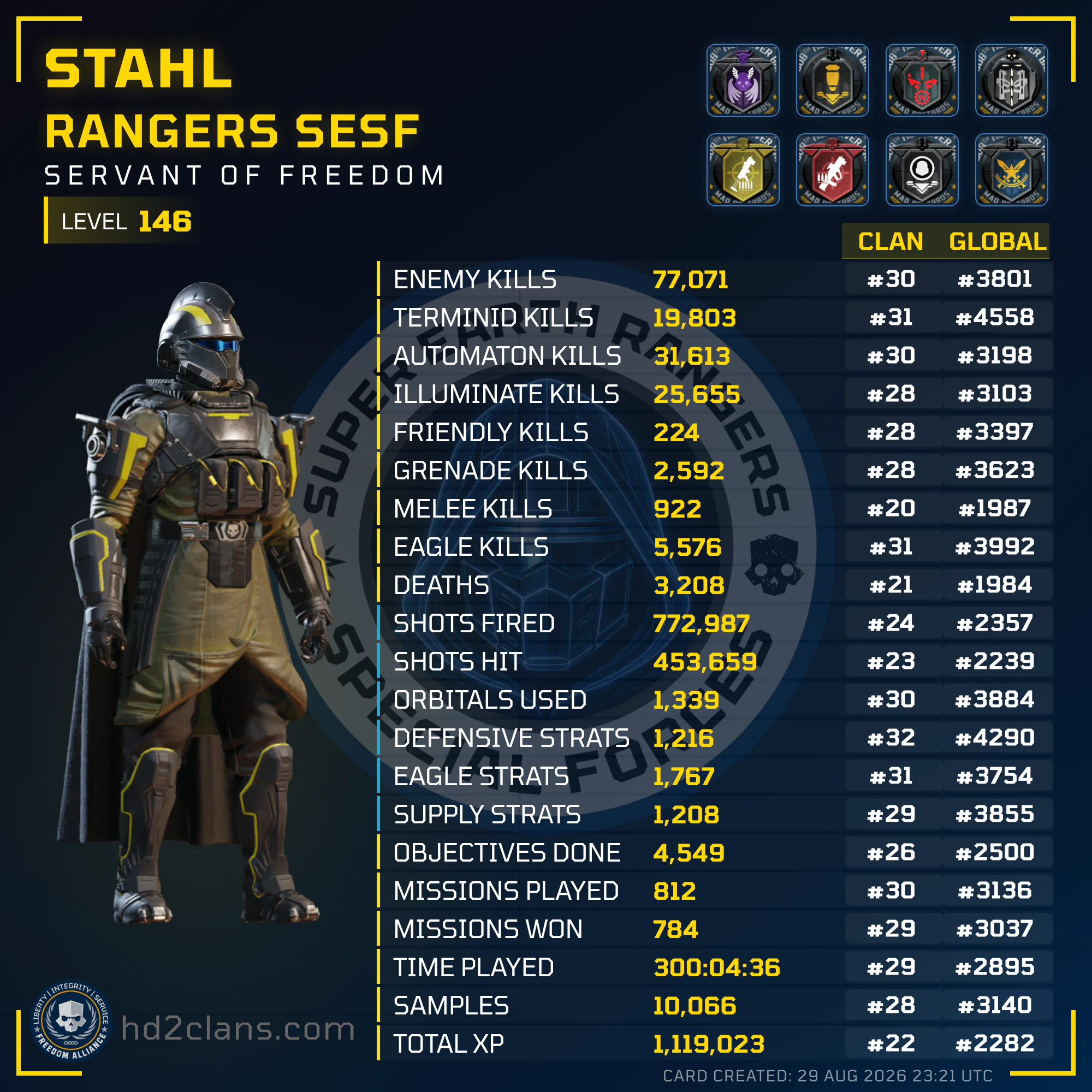 Player Card