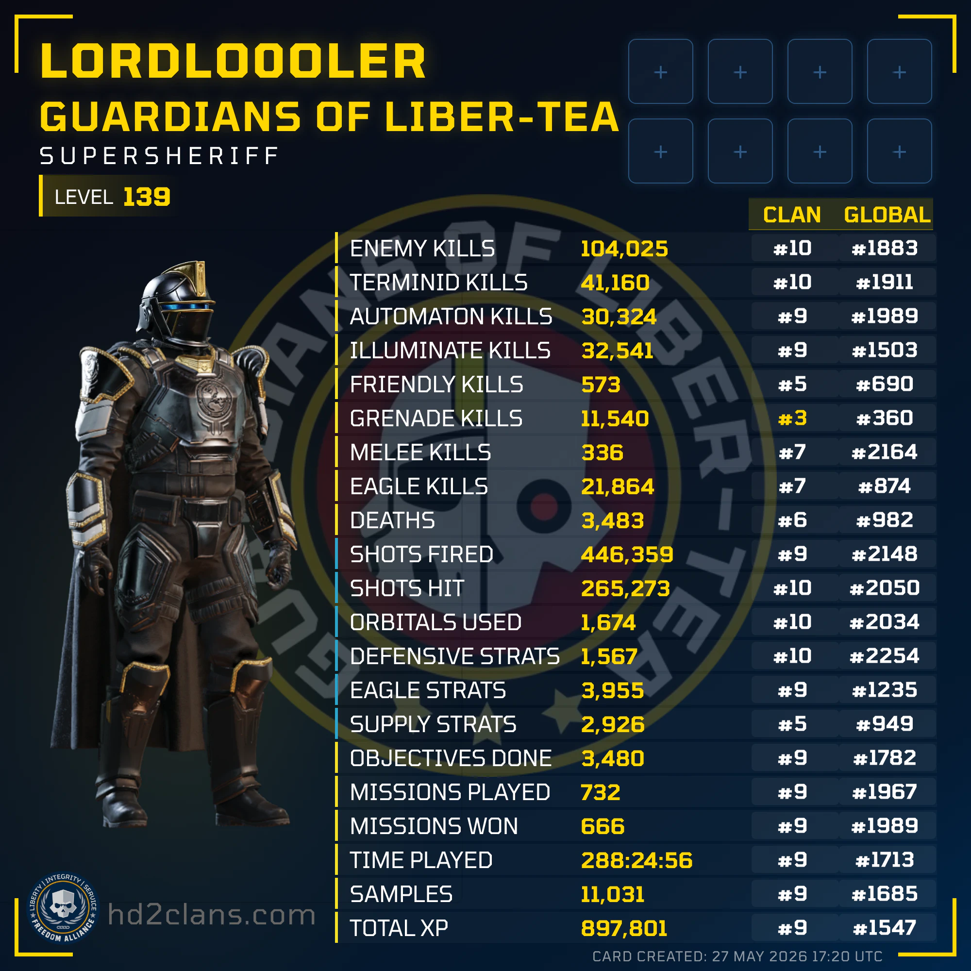 Player Card