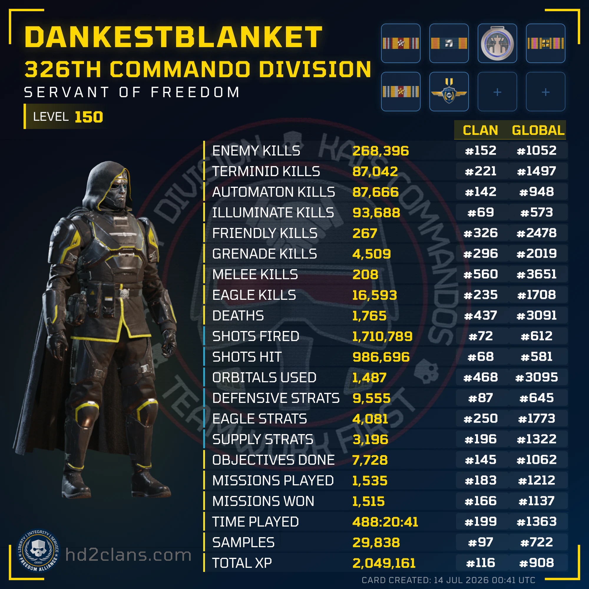 Player Card