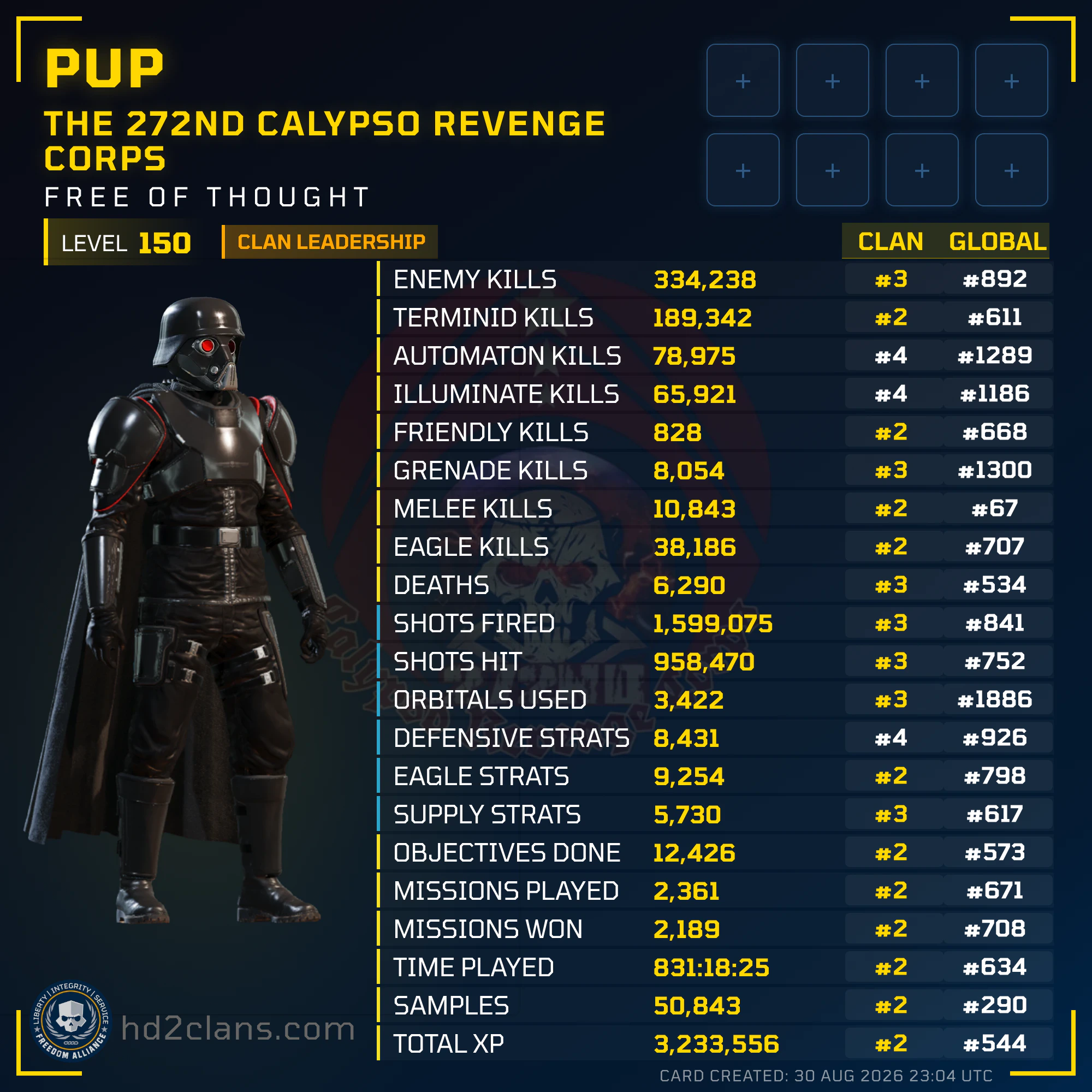 Player Card