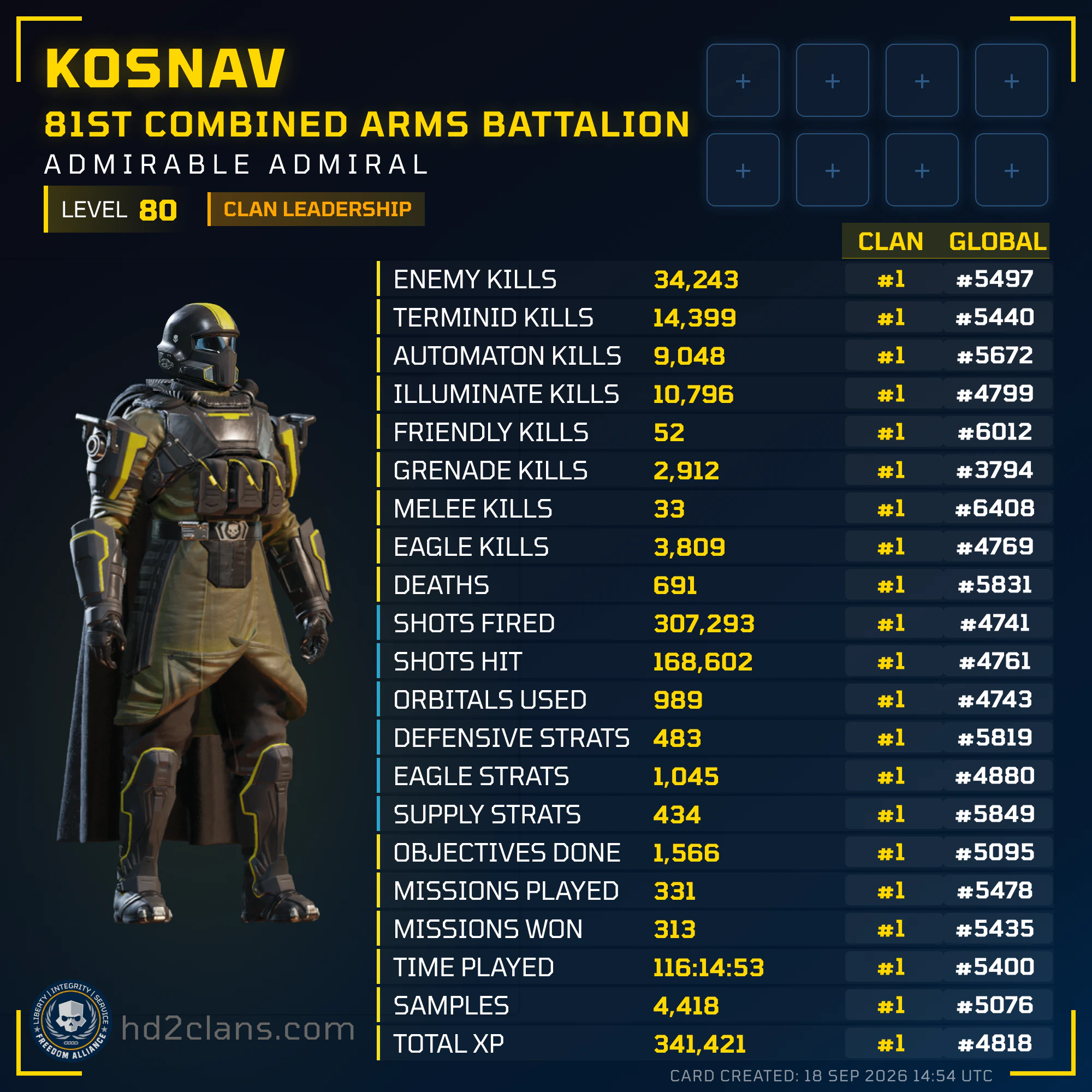 Player Card
