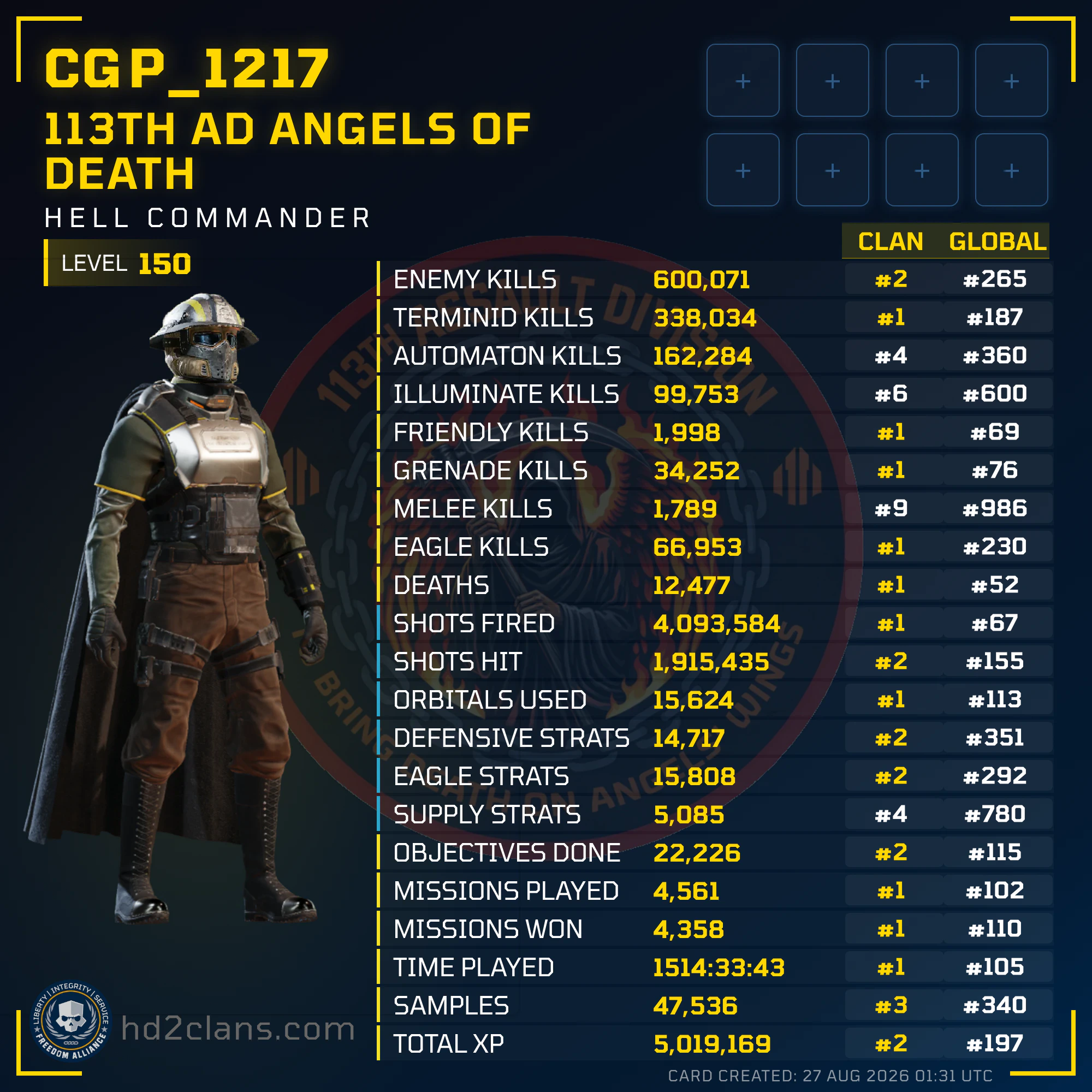Player Card