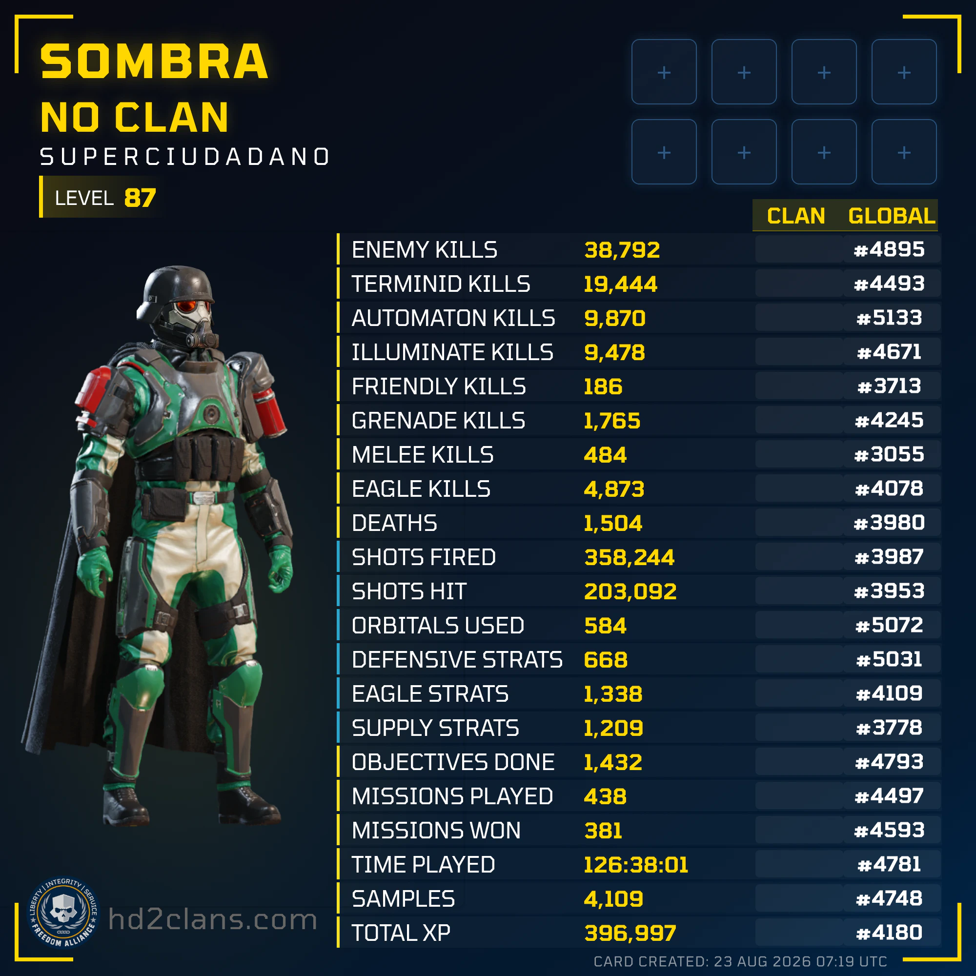 Player Card