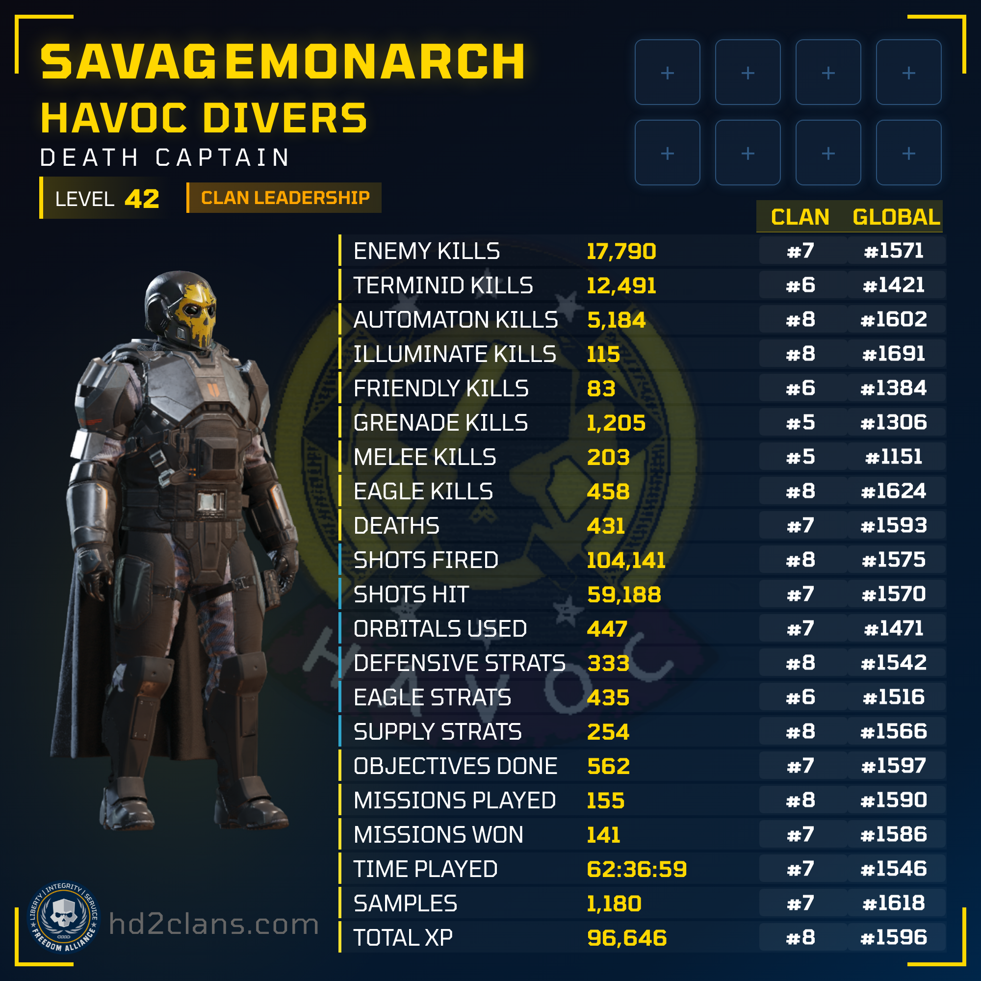 Player Card