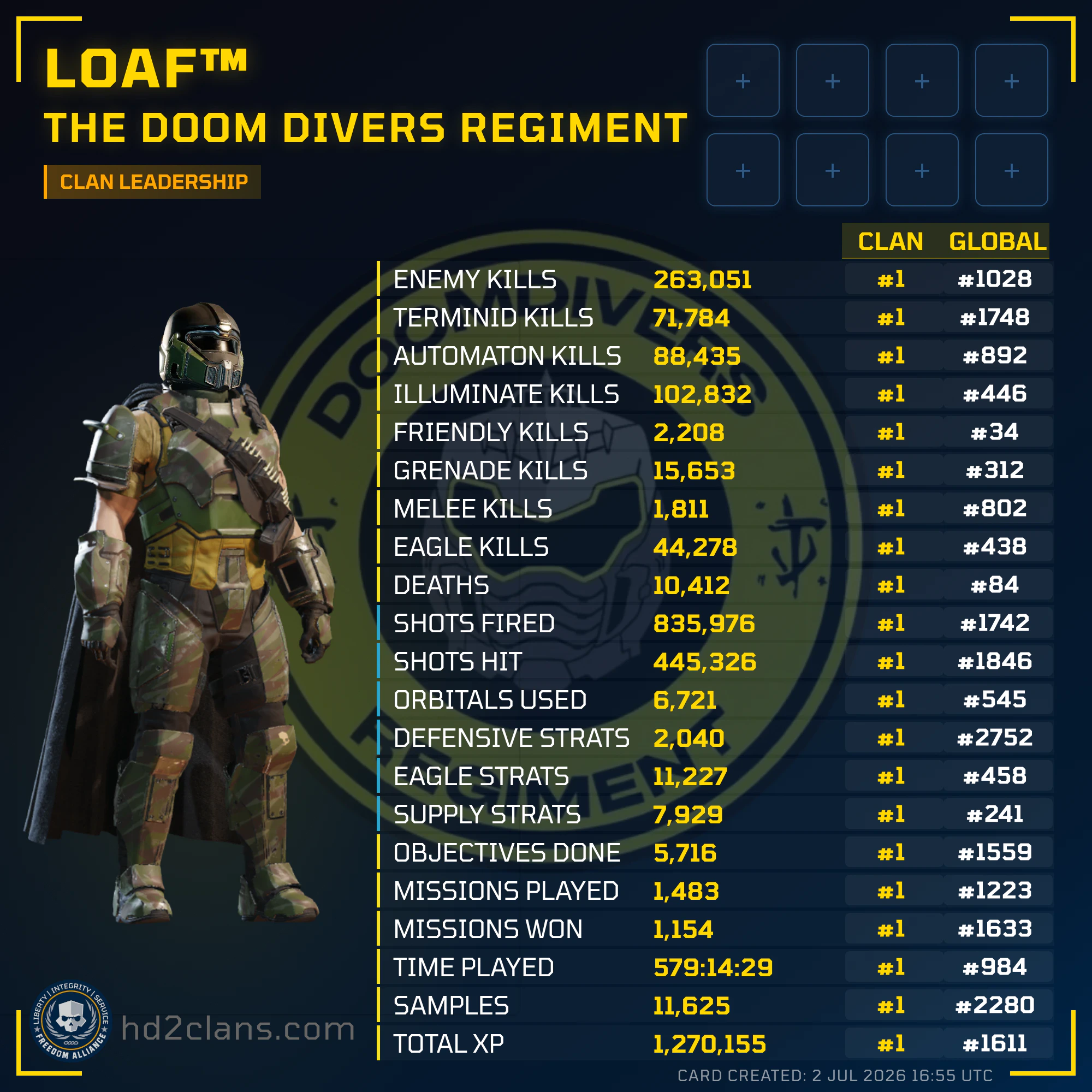 Player Card