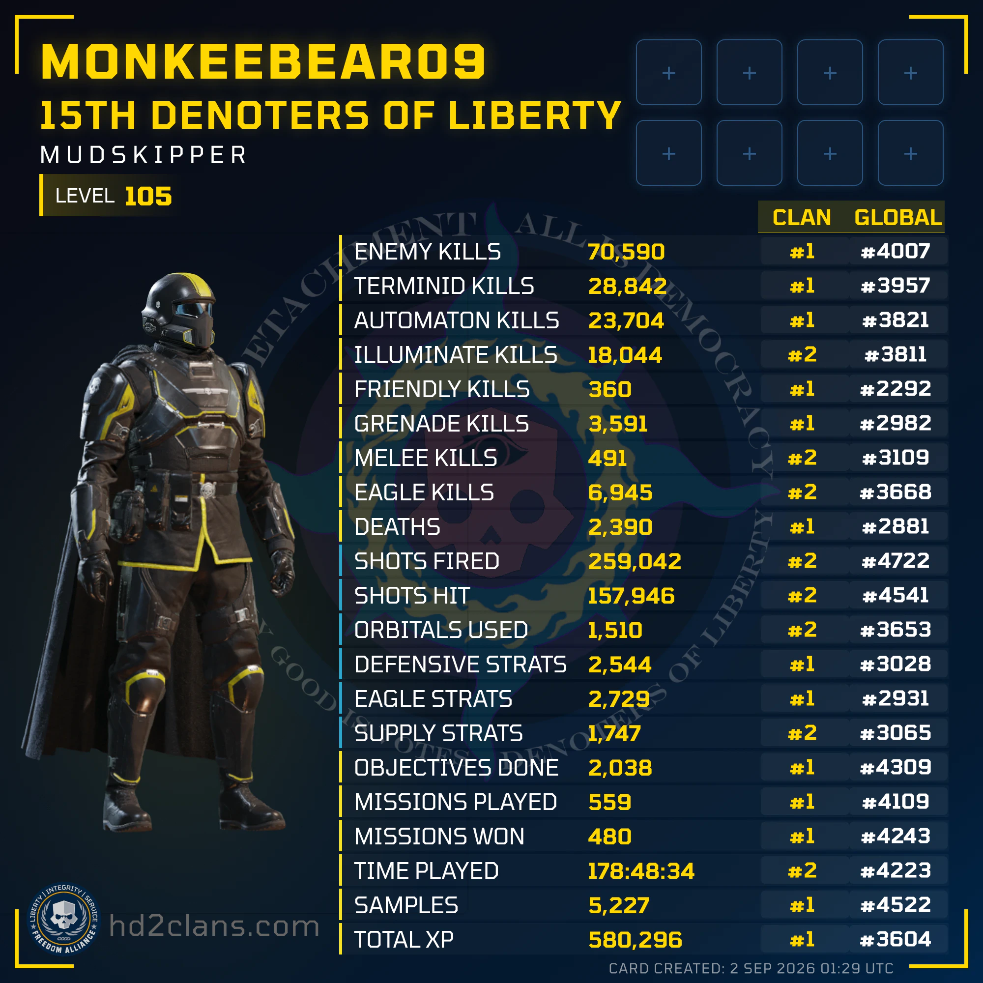Player Card