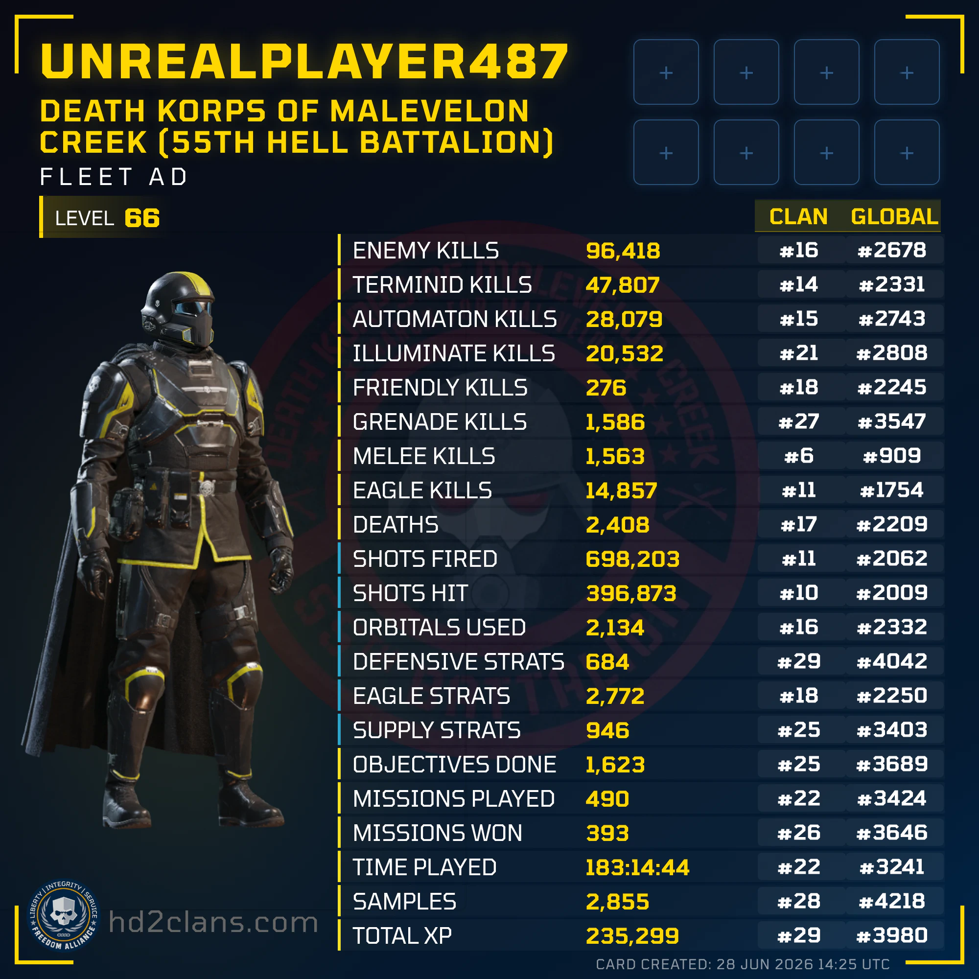Player Card