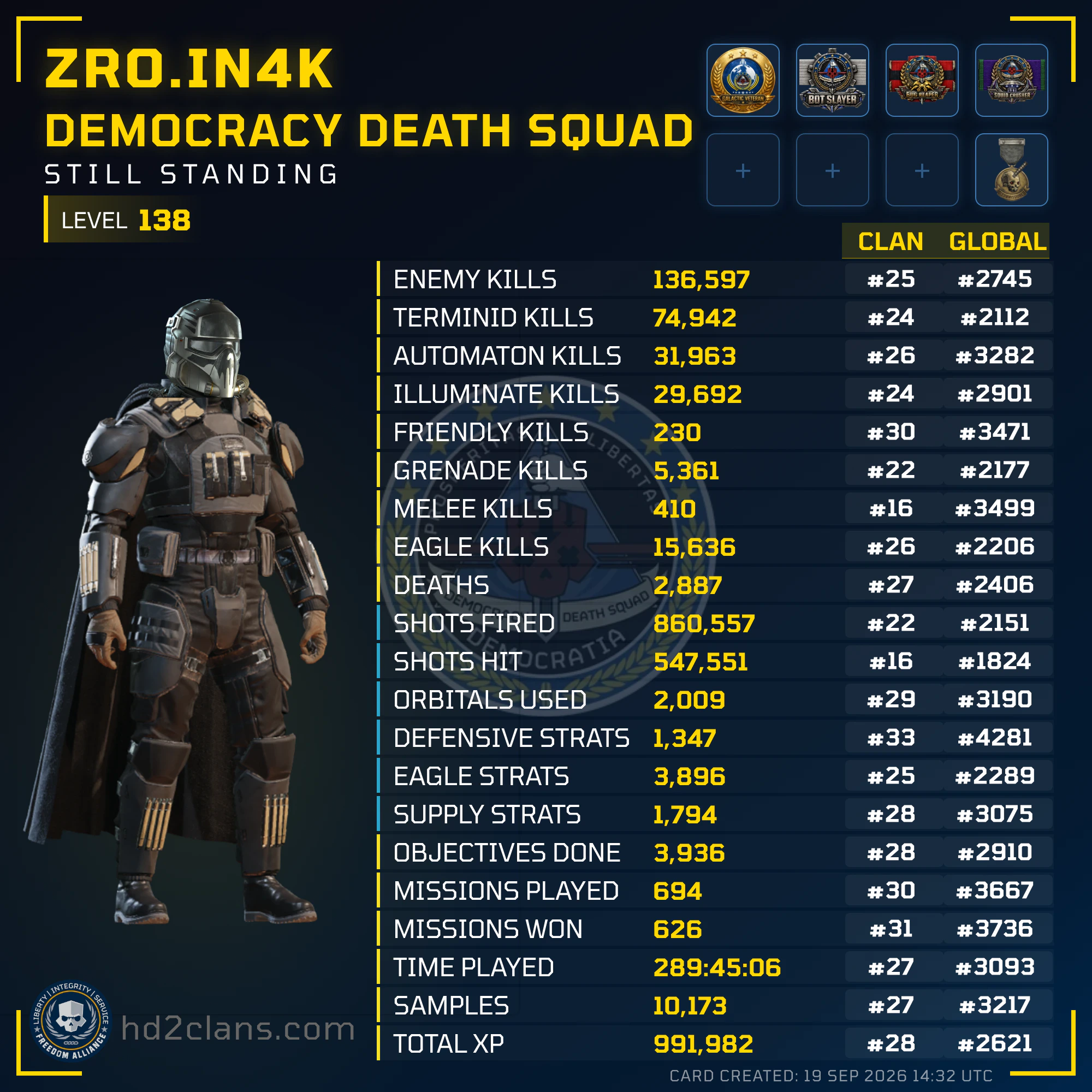 Player Card