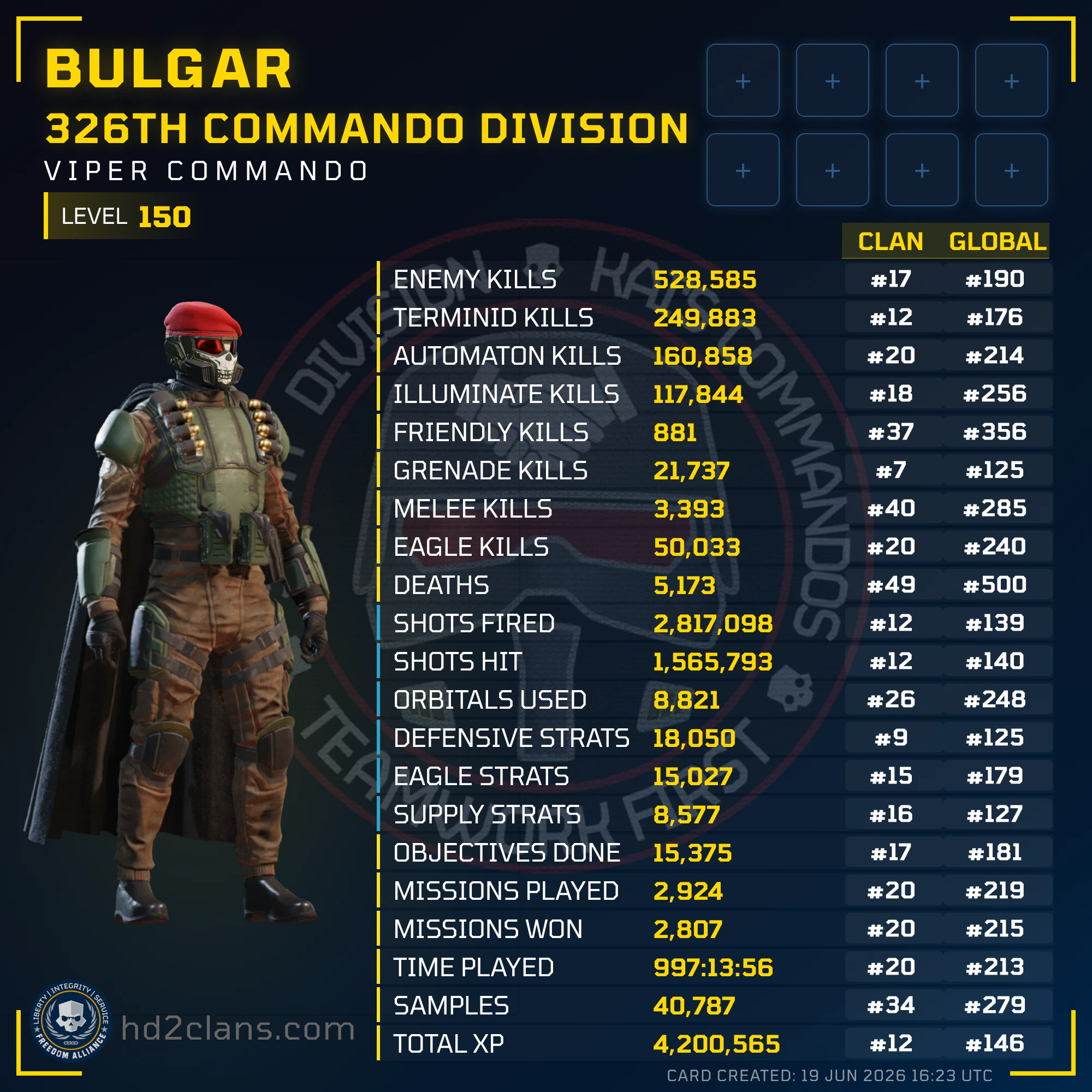 Player Card