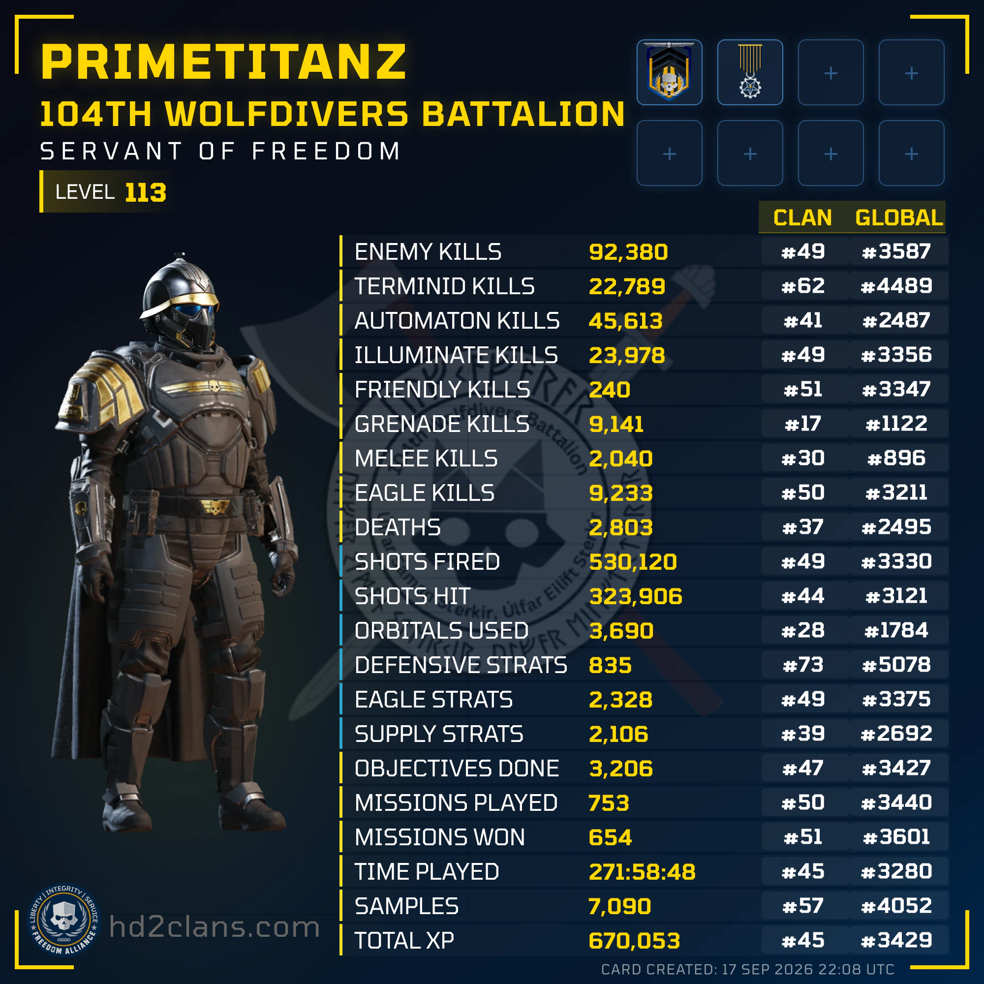 Player Card