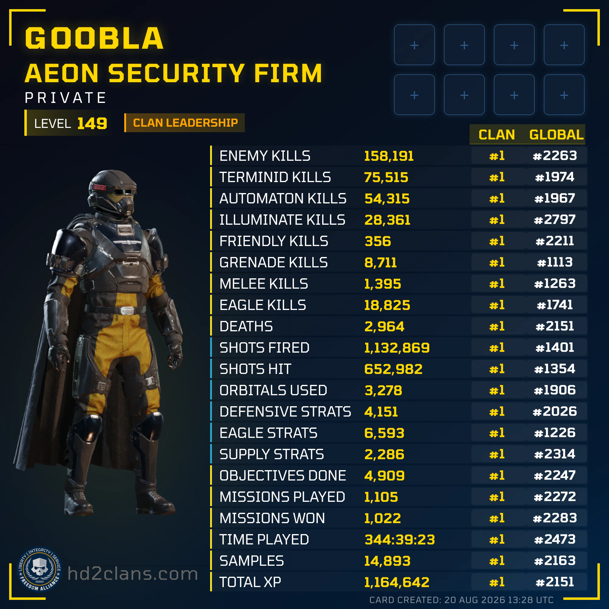 Player Card