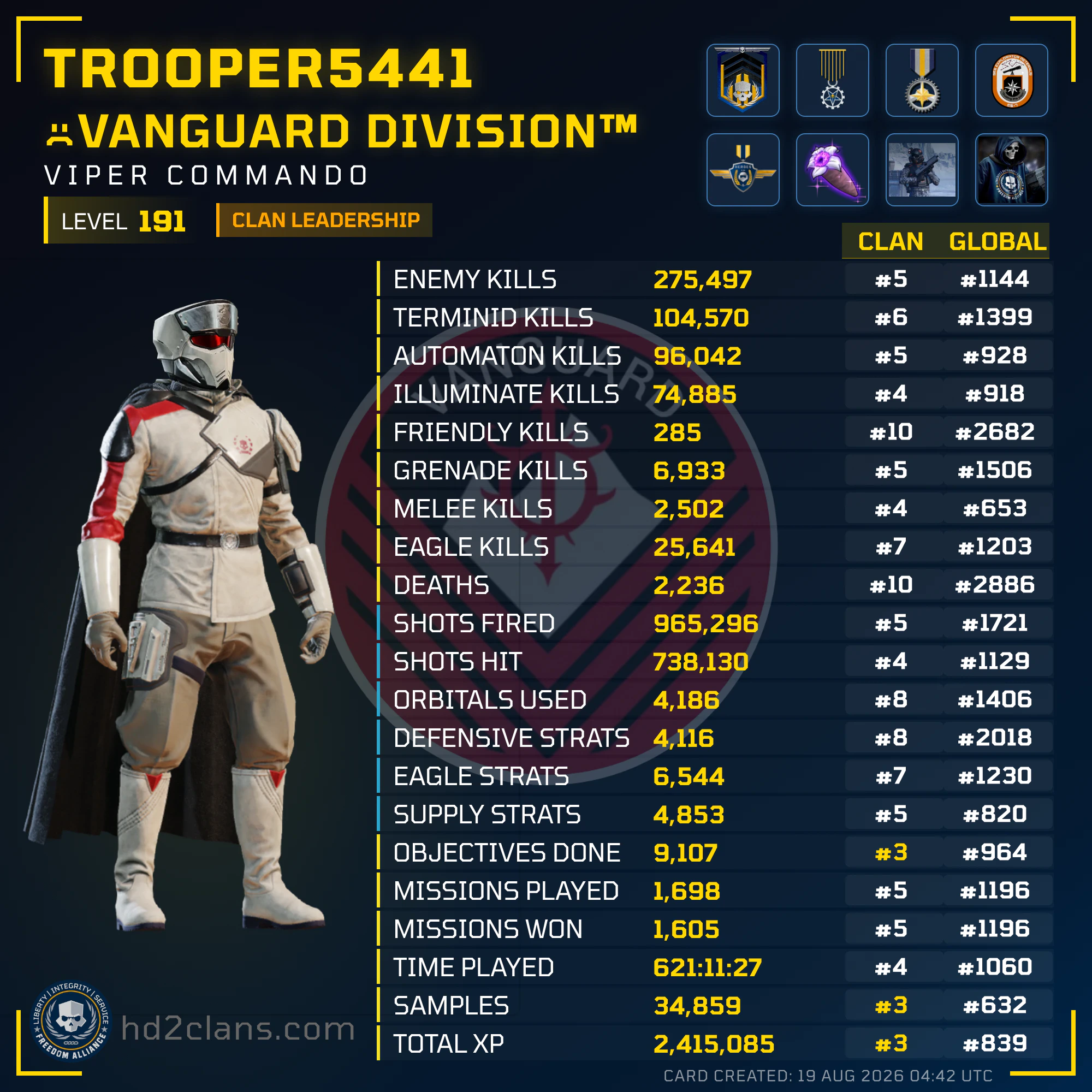 Player Card