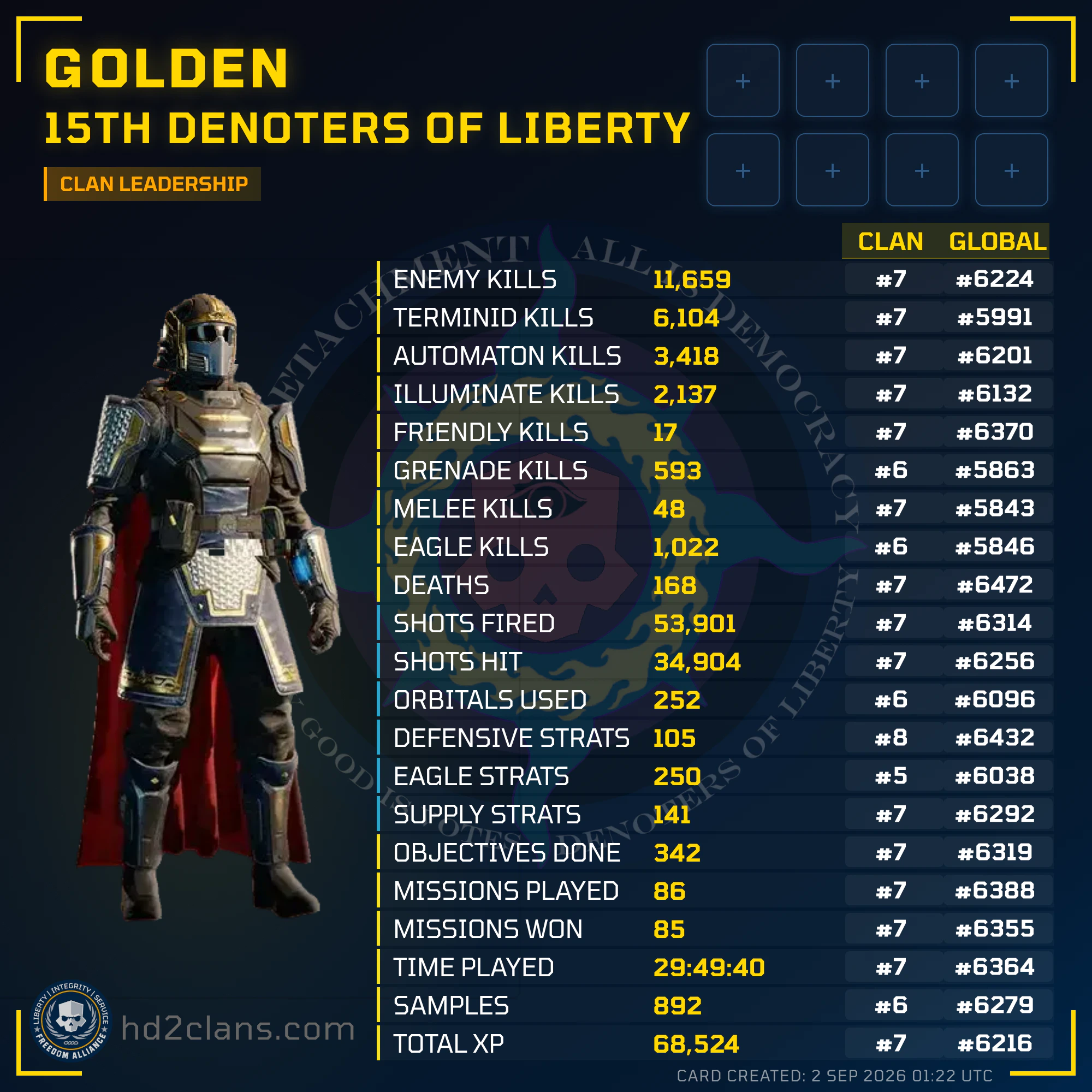 Player Card