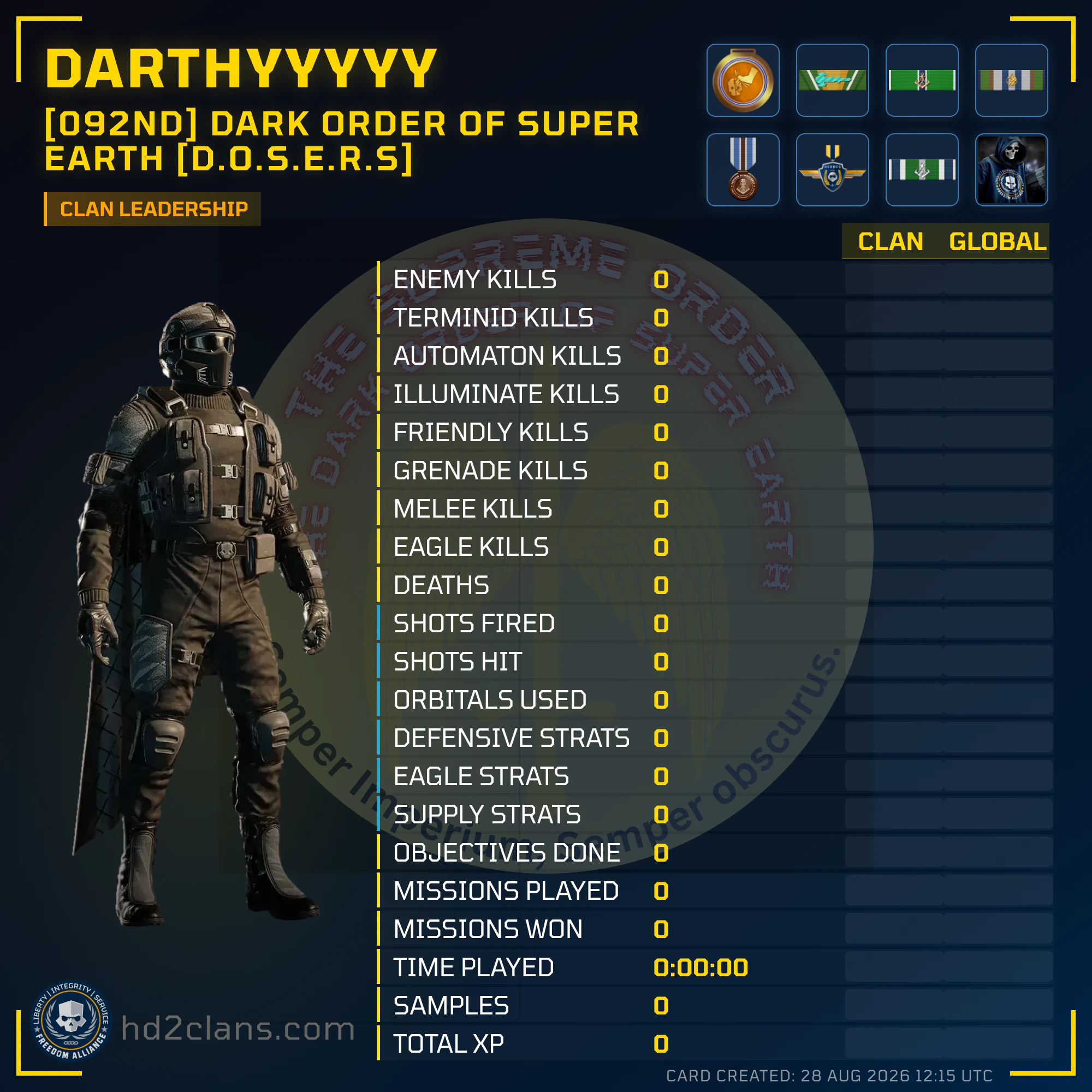 Player Card