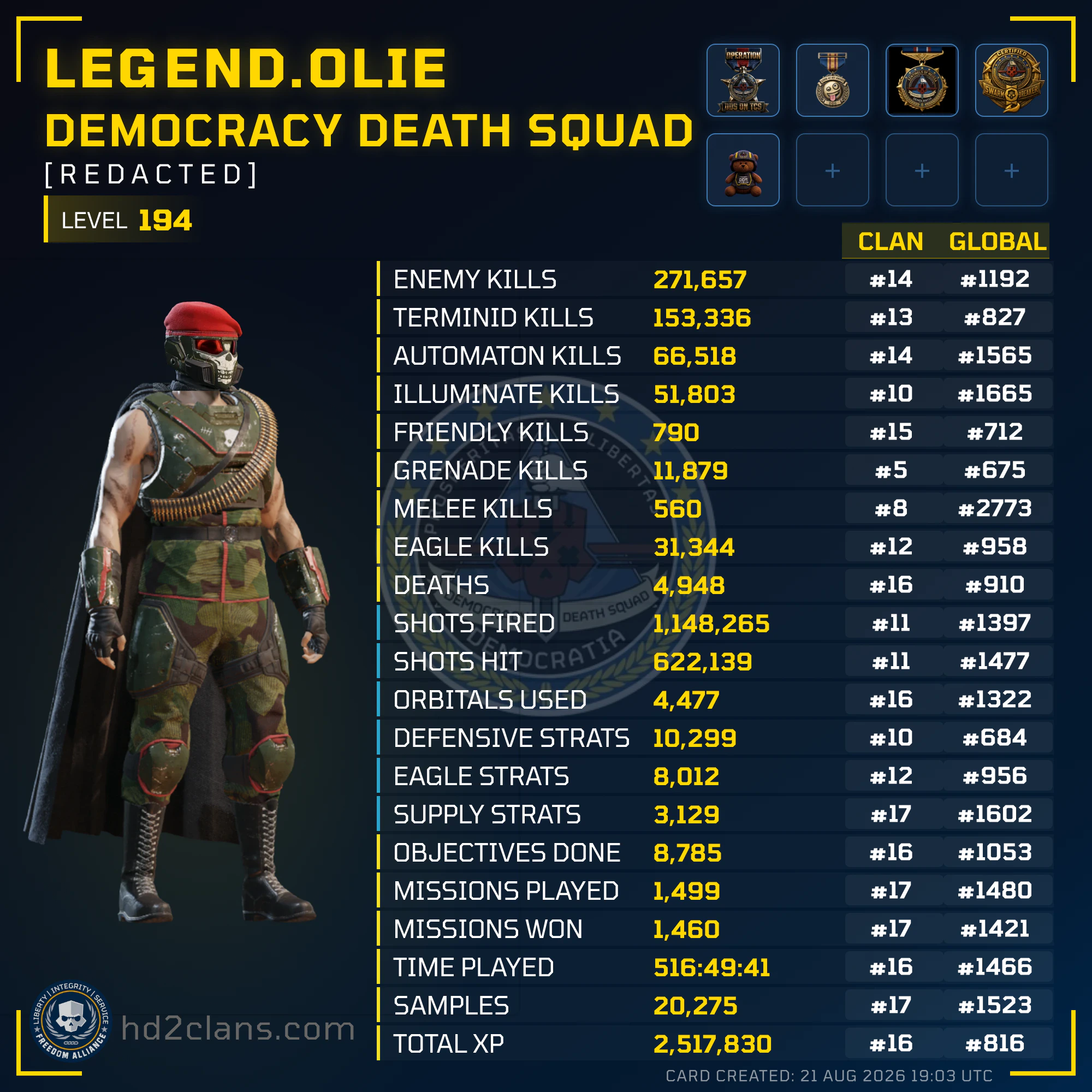 Player Card