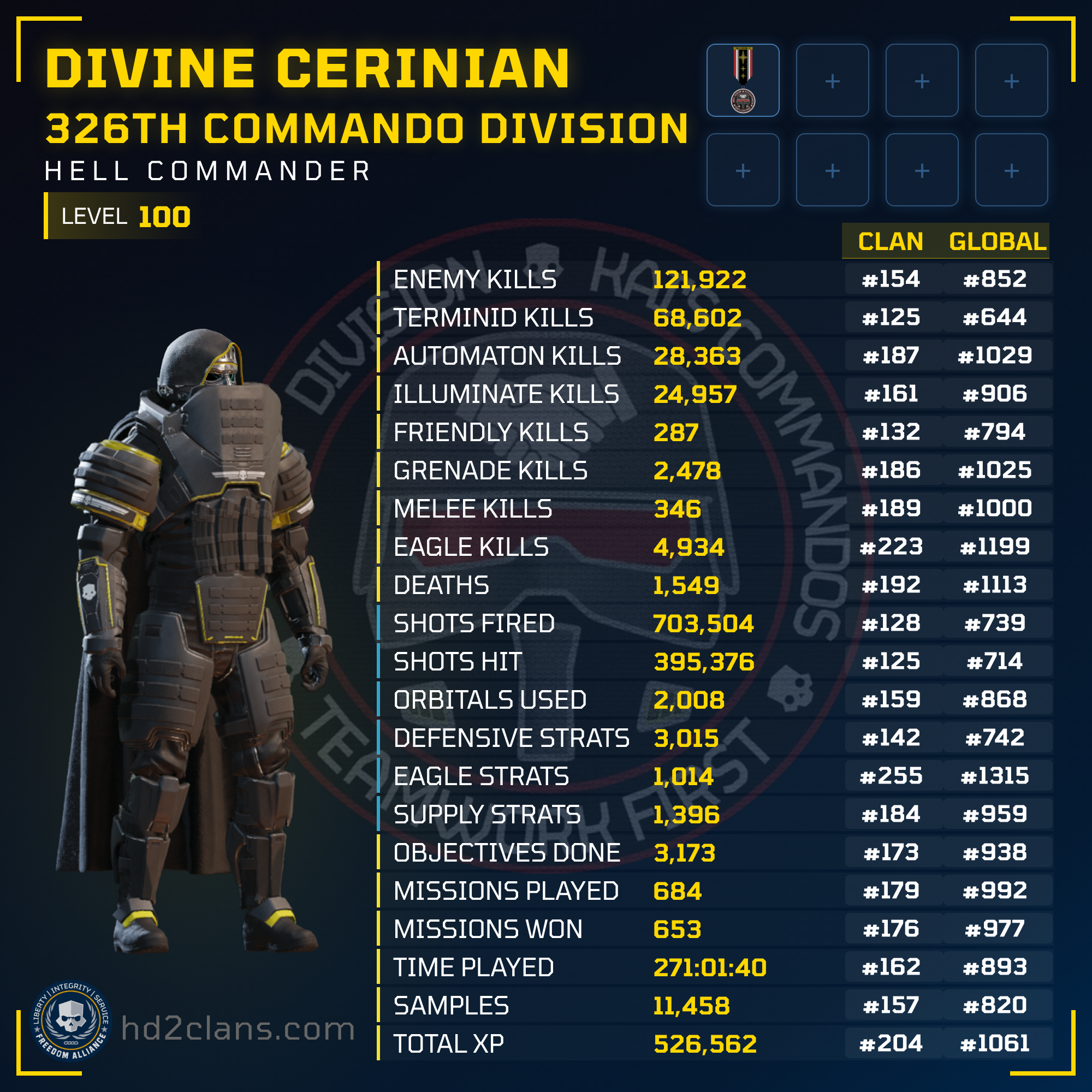 Player Card