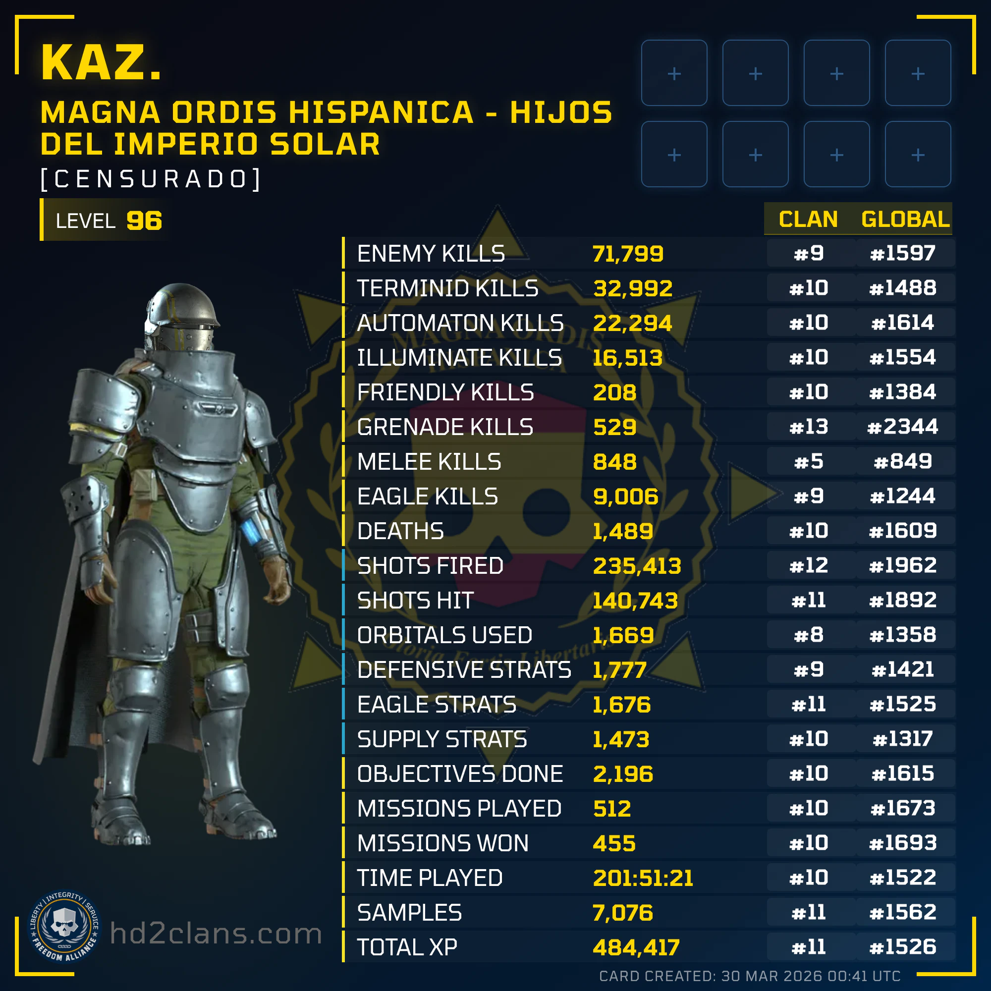 Player Card