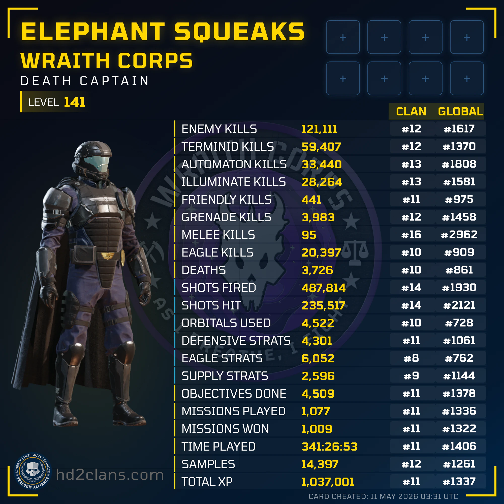 Player Card
