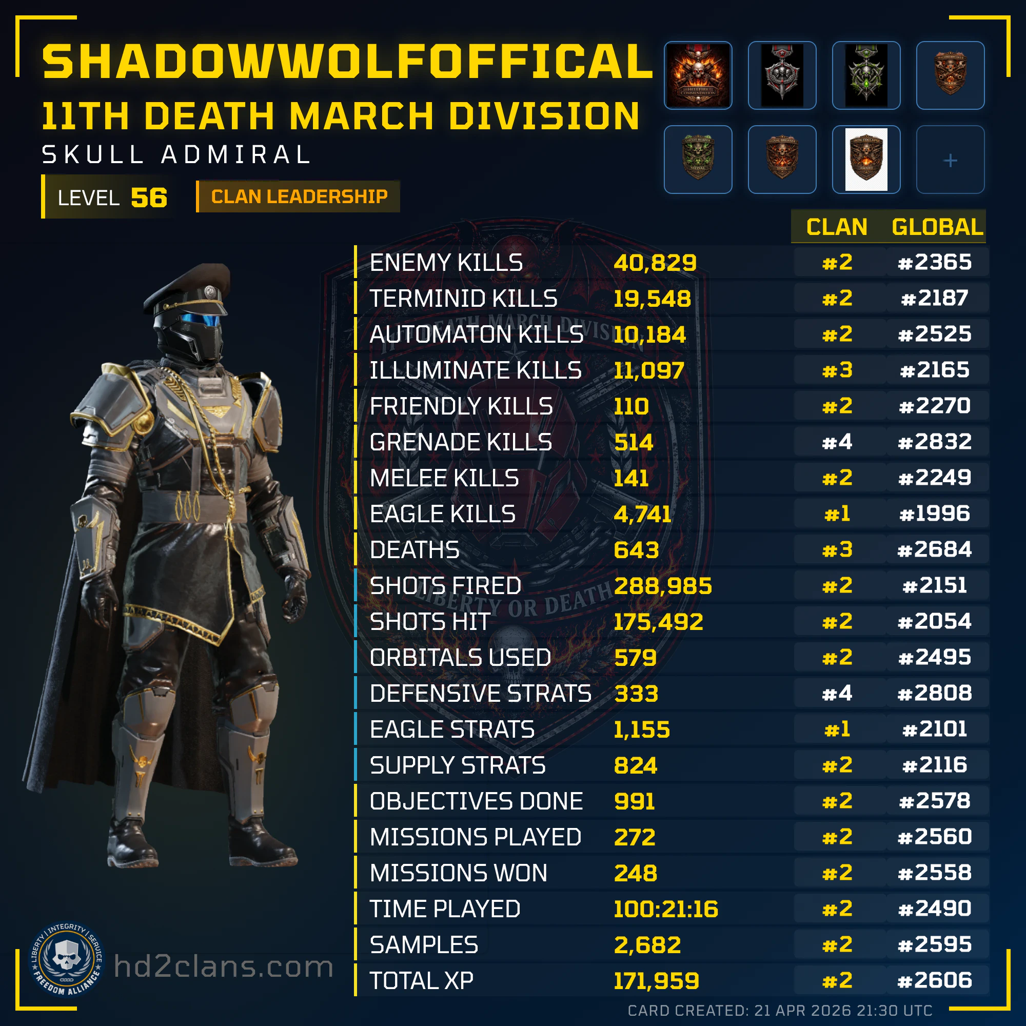Player Card
