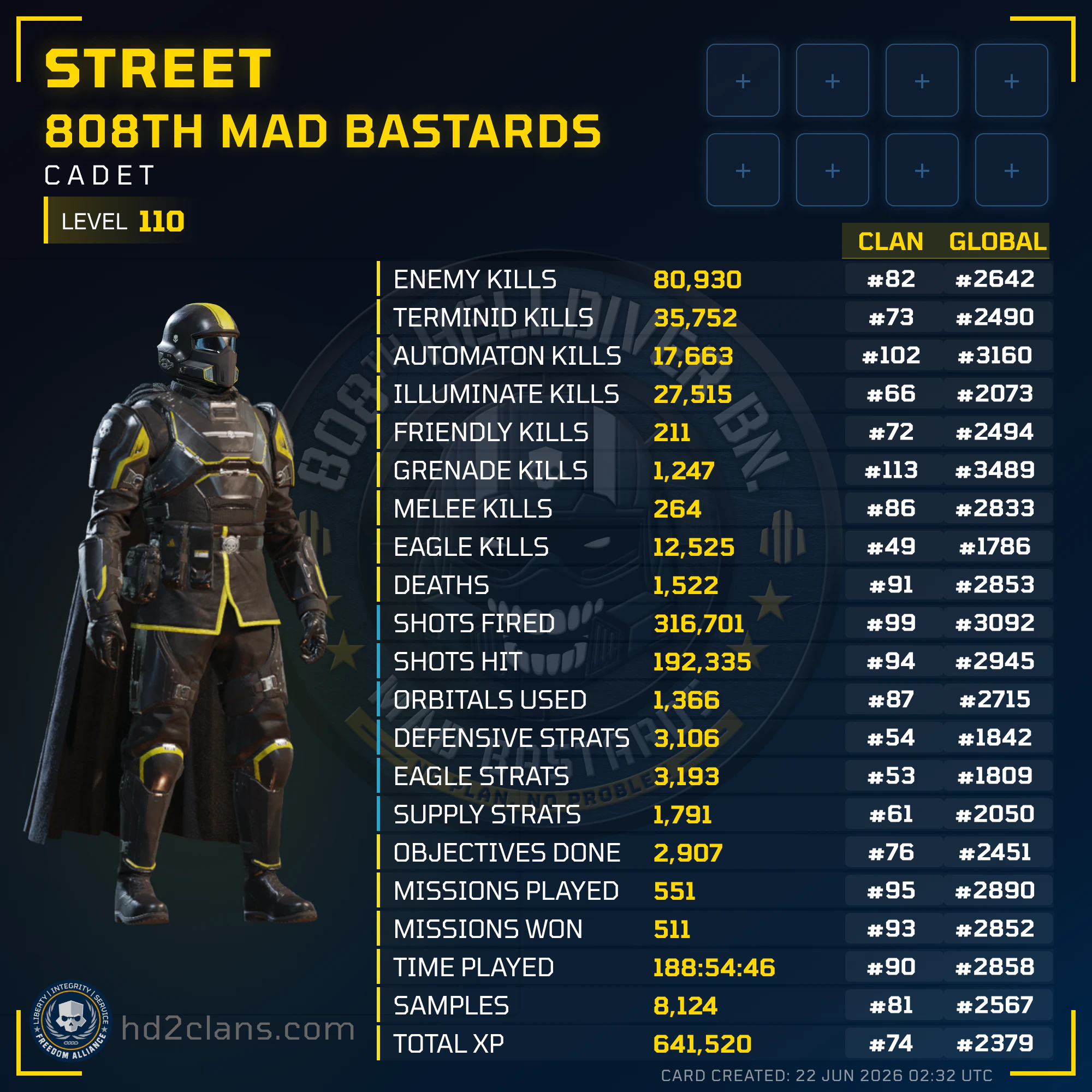 Player Card