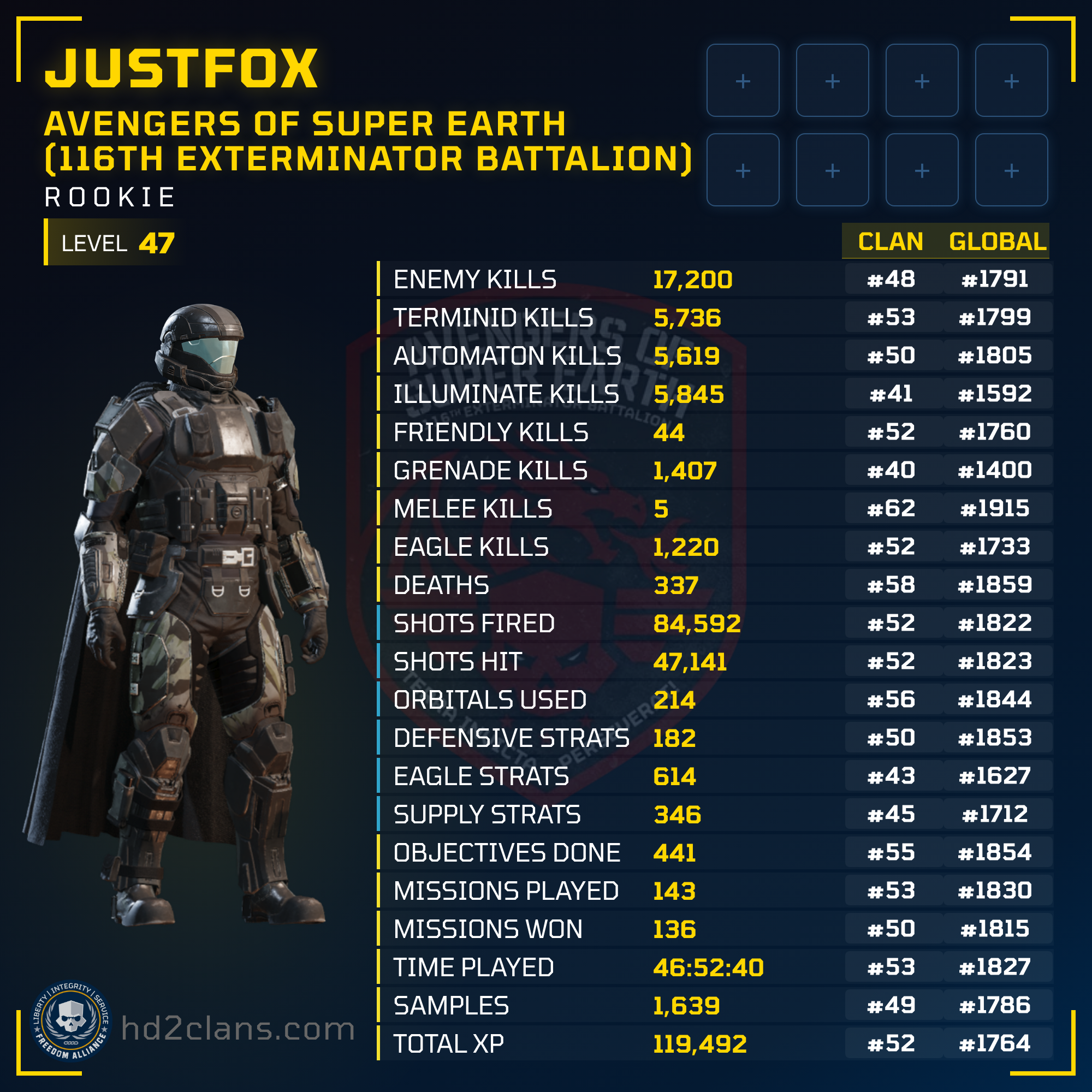 Player Card