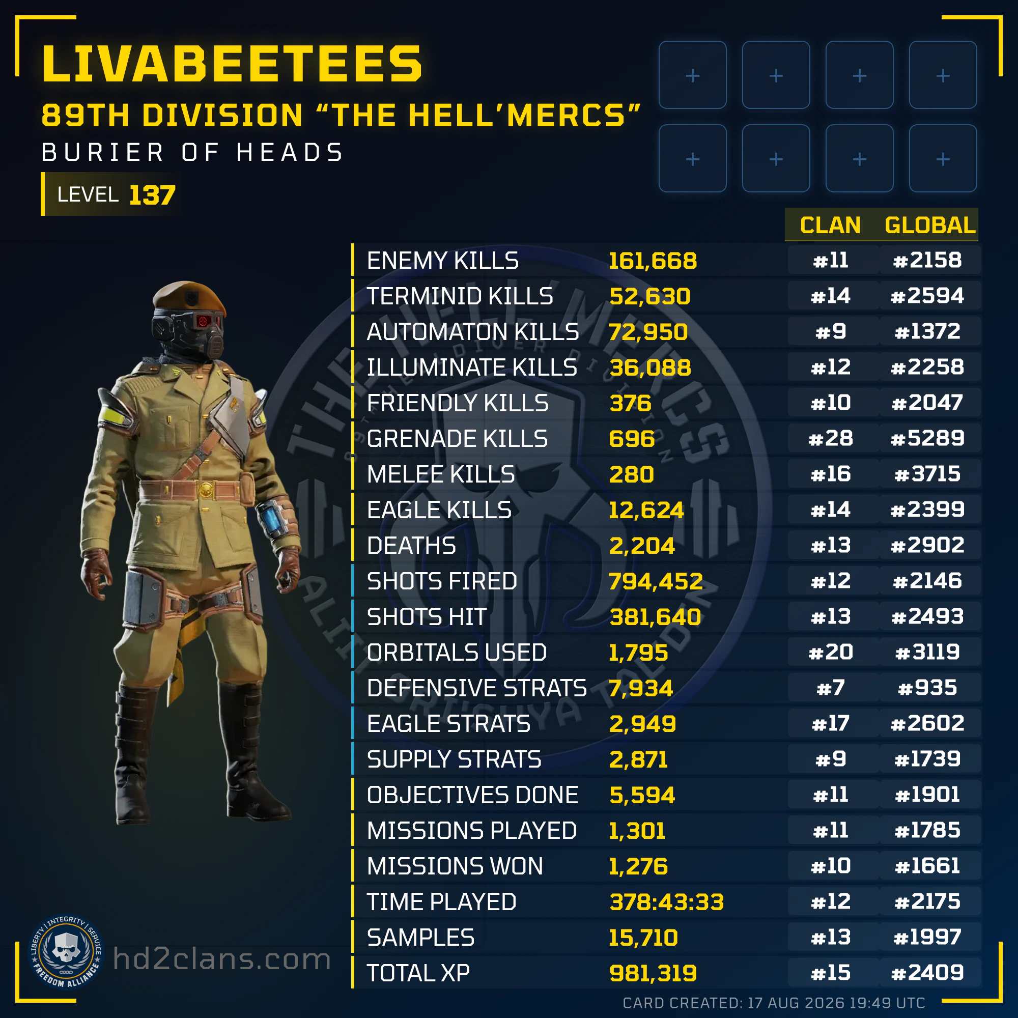 Player Card