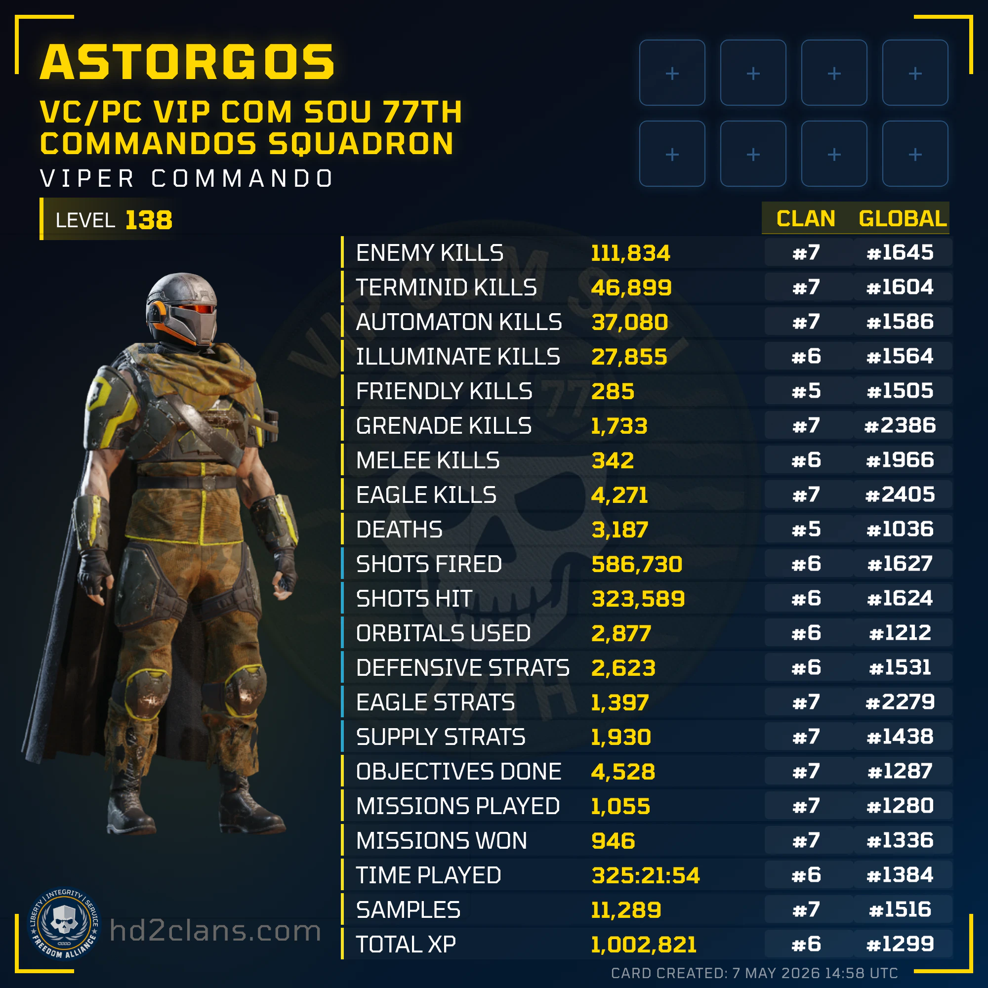 Player Card