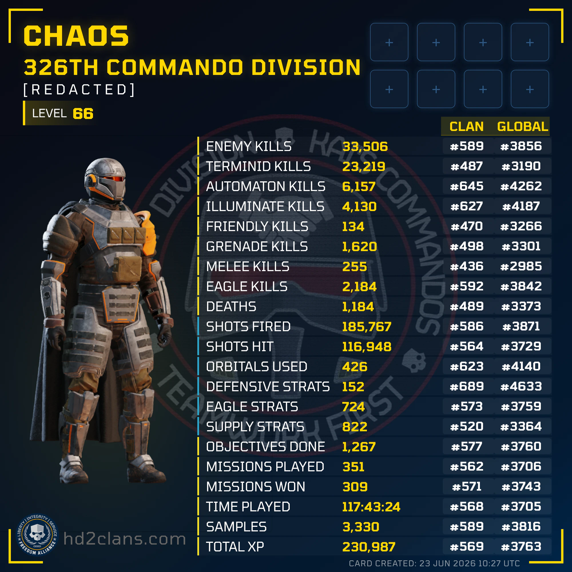 Player Card