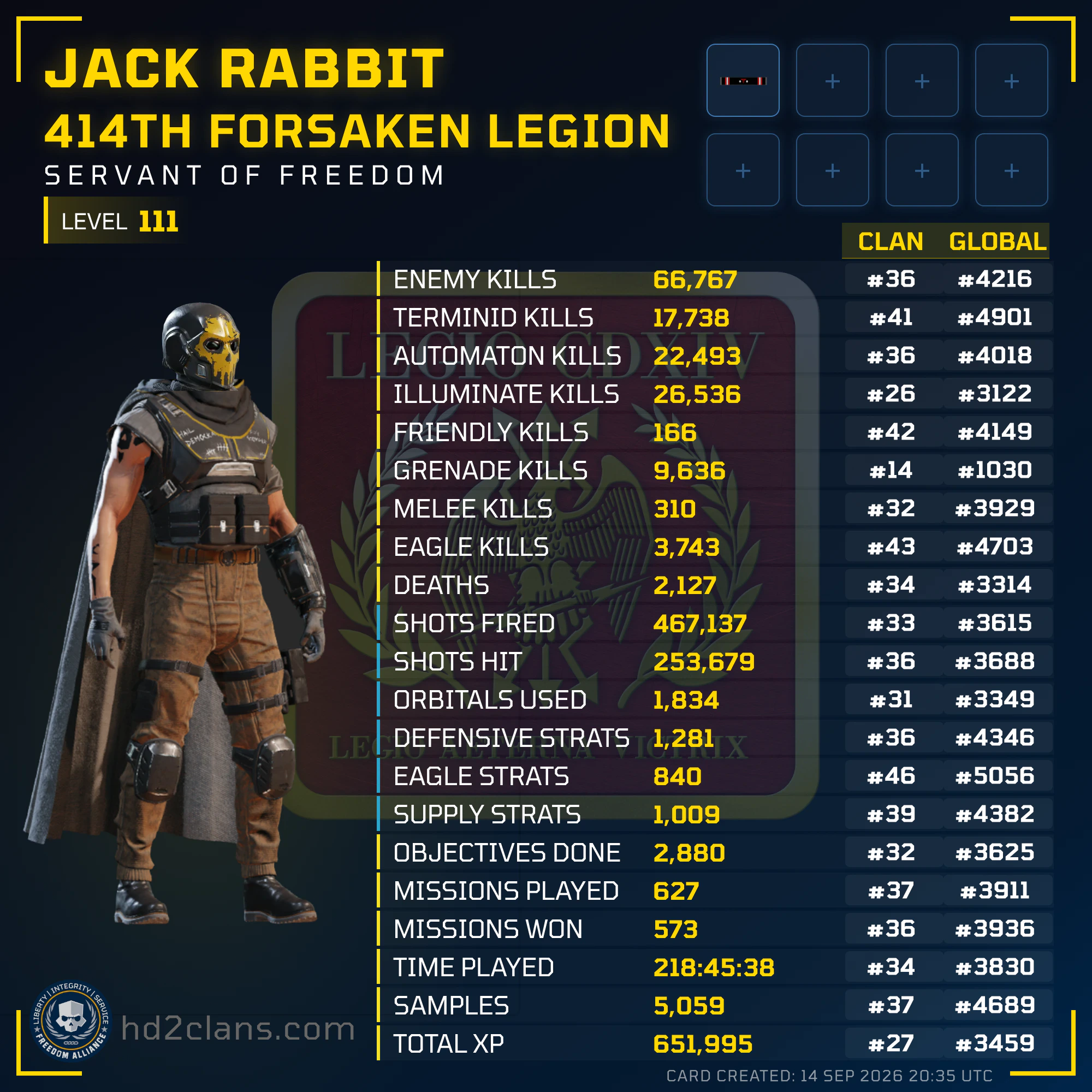 Player Card